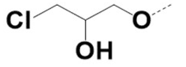 Cancers 13 03488 i009