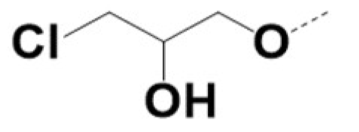 Cancers 13 03488 i016