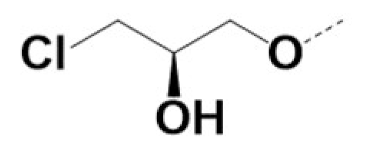 Cancers 13 03488 i021