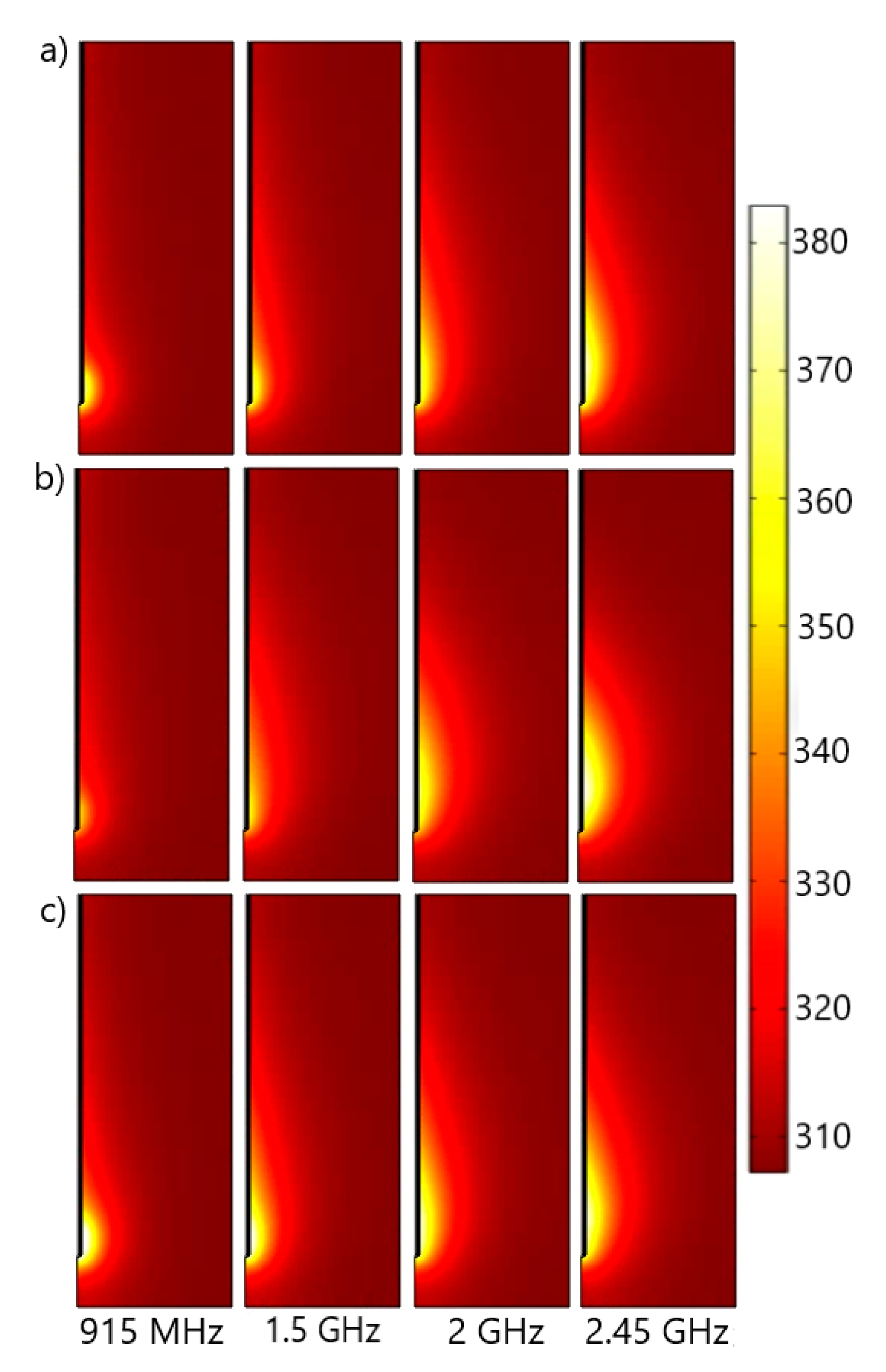 Cancers 13 03500 g005