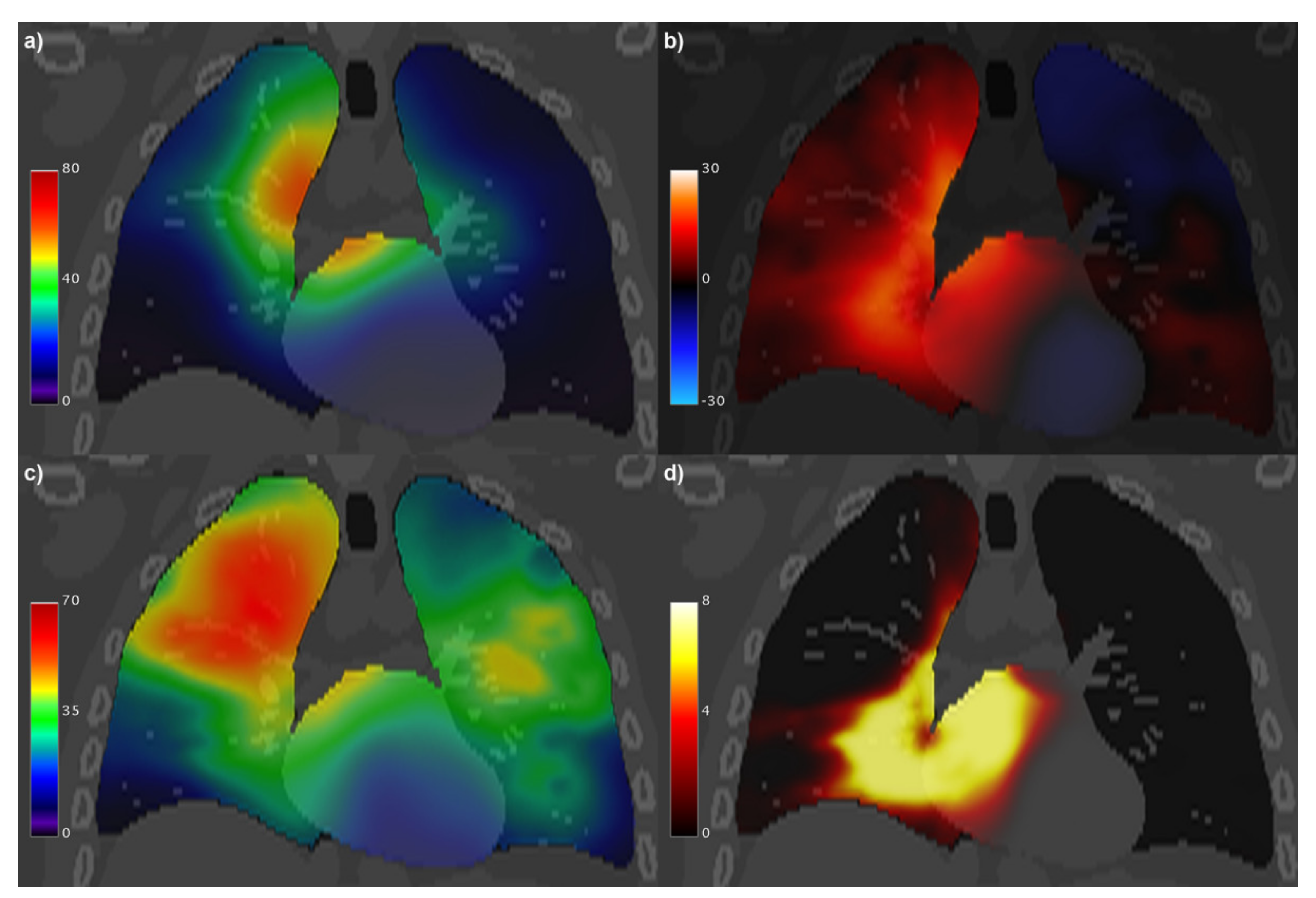 Cancers 13 03553 g010