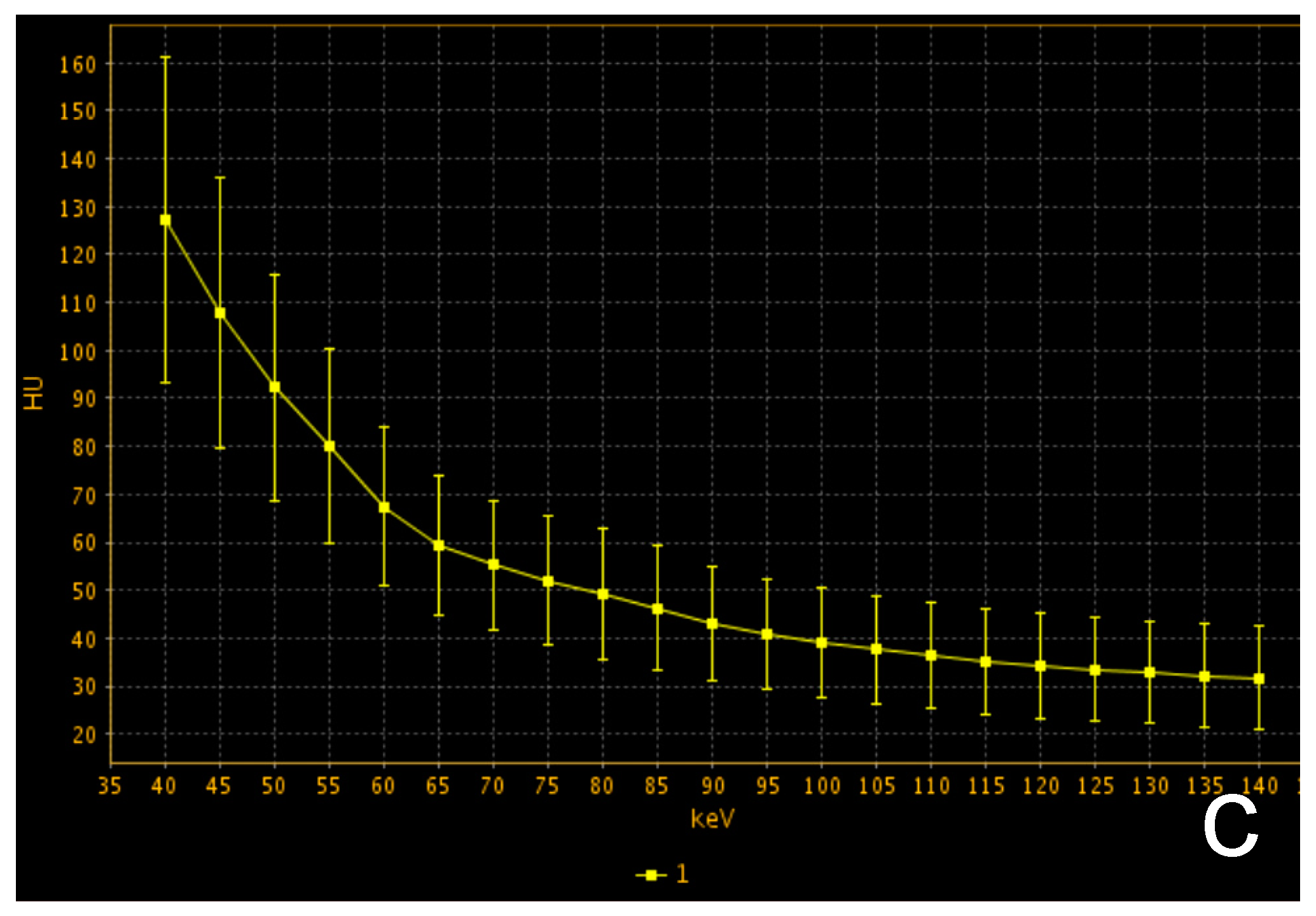 Cancers 13 03599 g003b