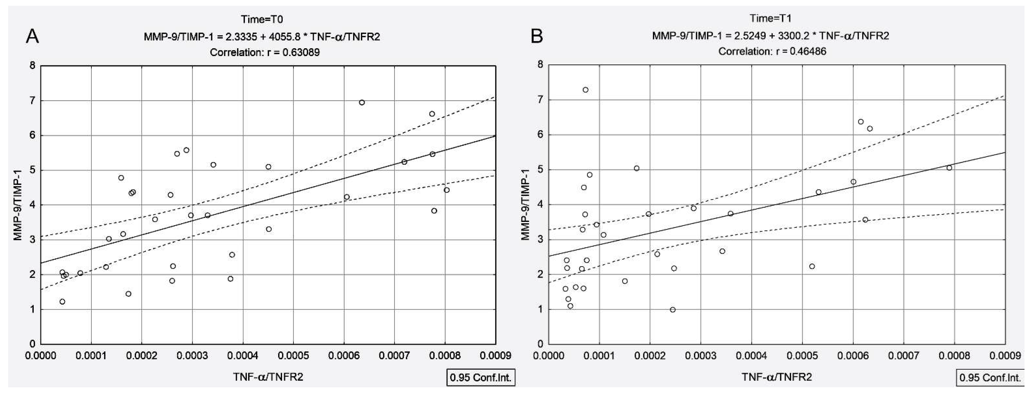 Cancers 13 03609 g003