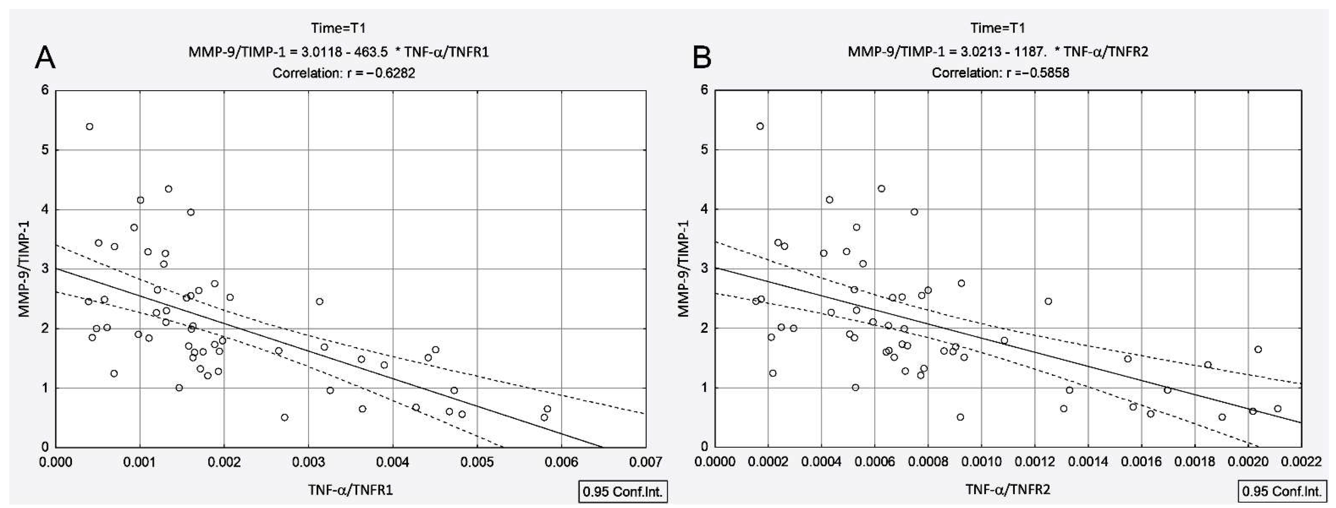 Cancers 13 03609 g004
