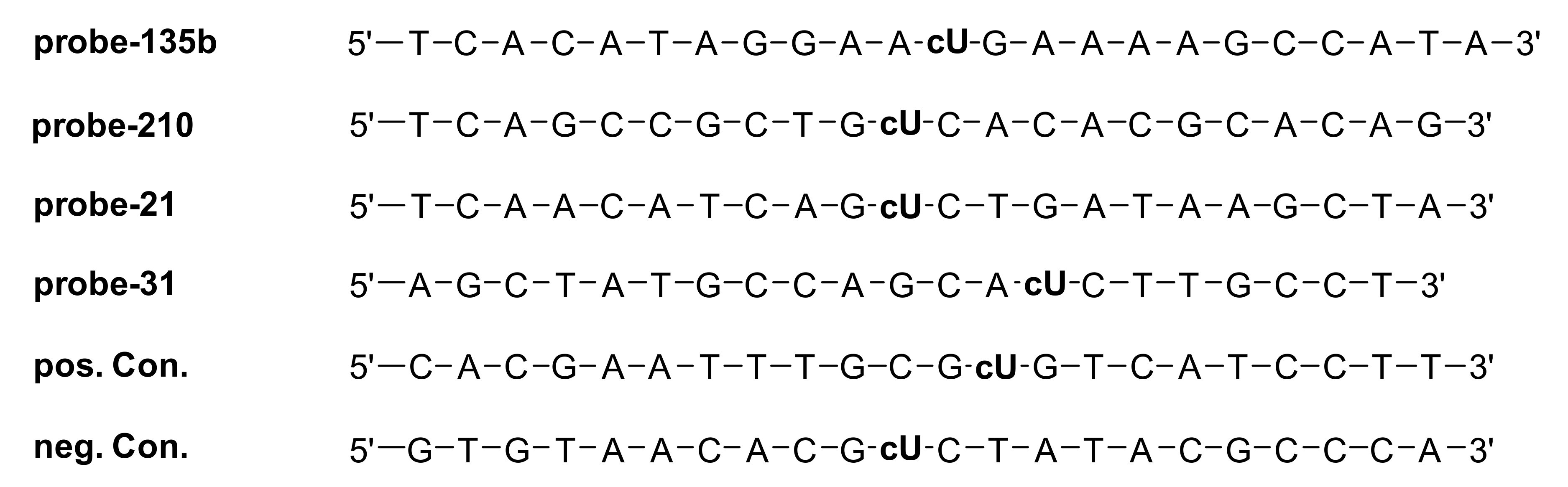 Cancers 13 03692 g007