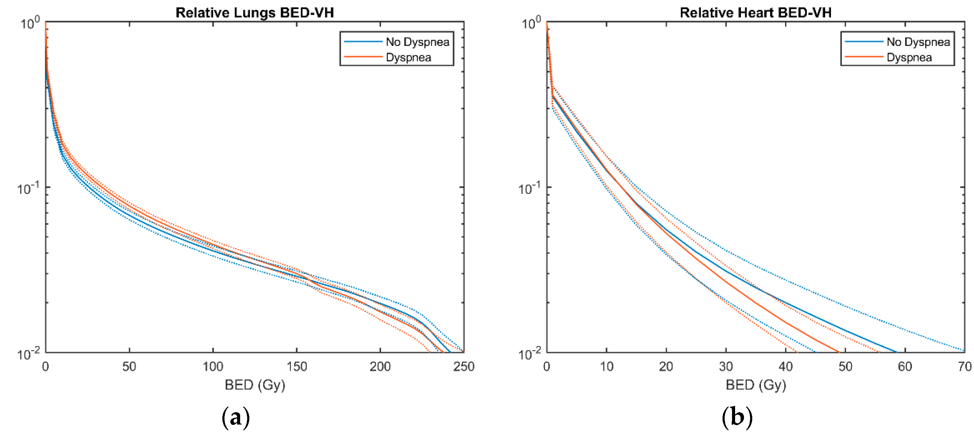 Cancers 13 03734 g001