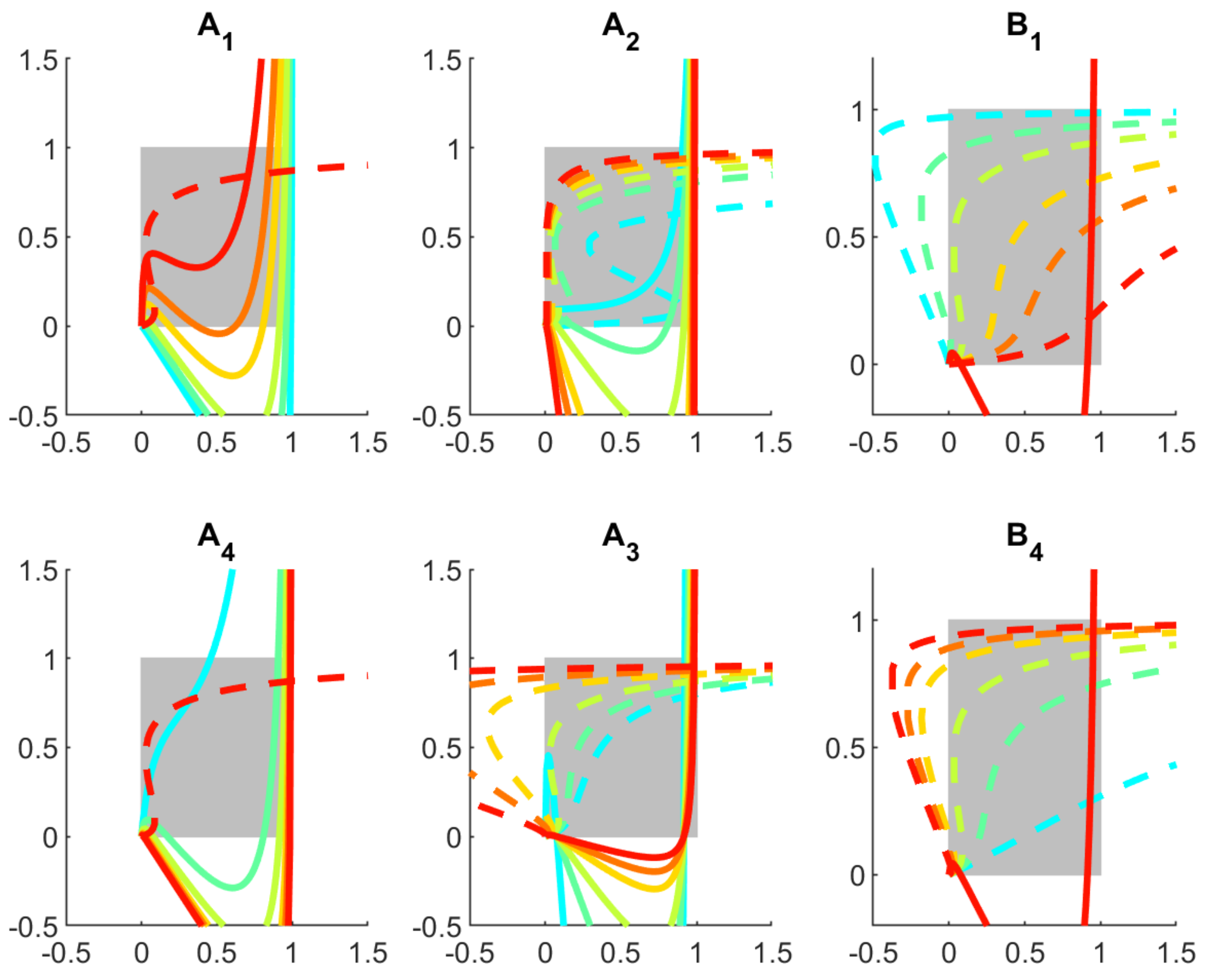 Cancers 13 03789 g0a1