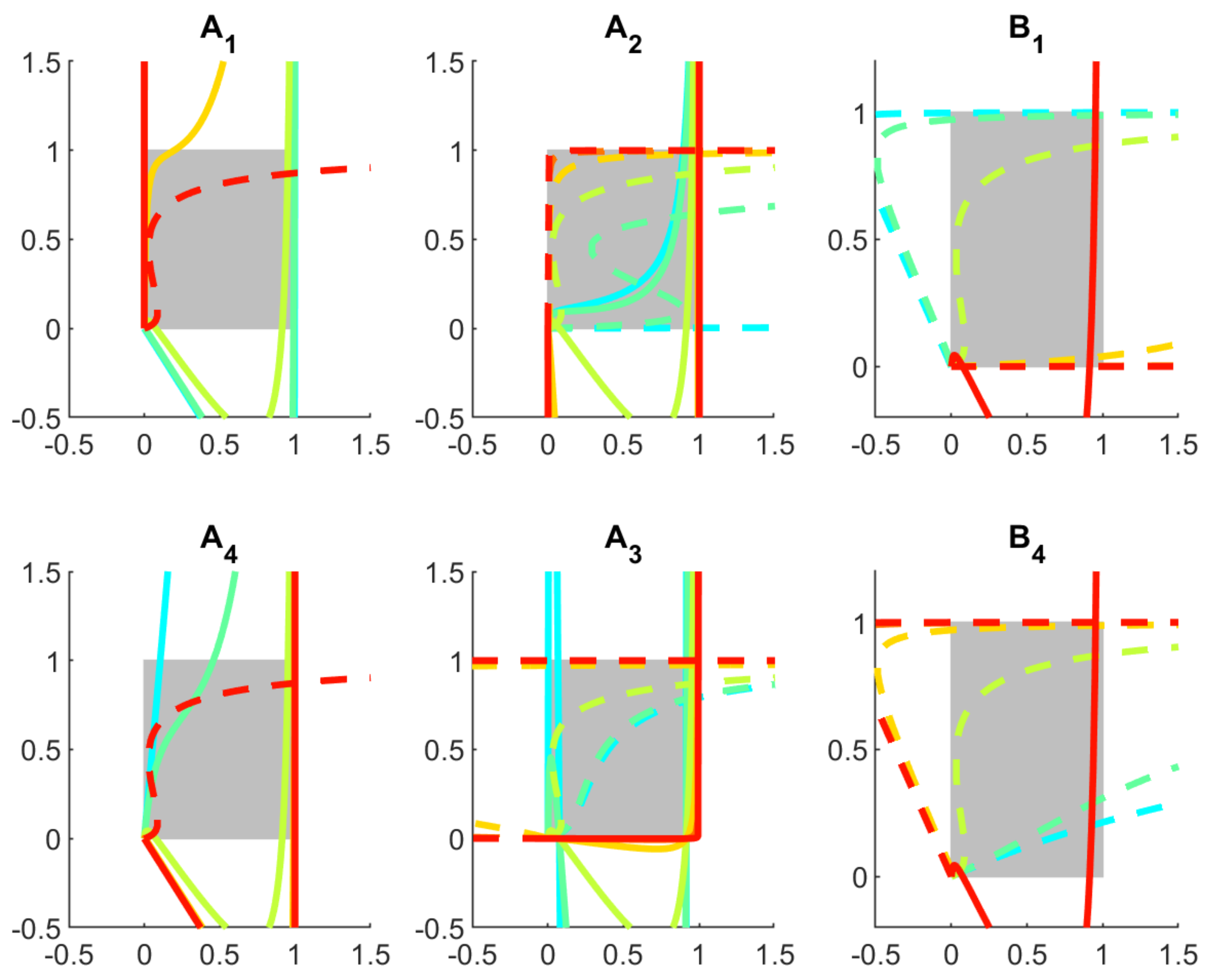 Cancers 13 03789 g0a2