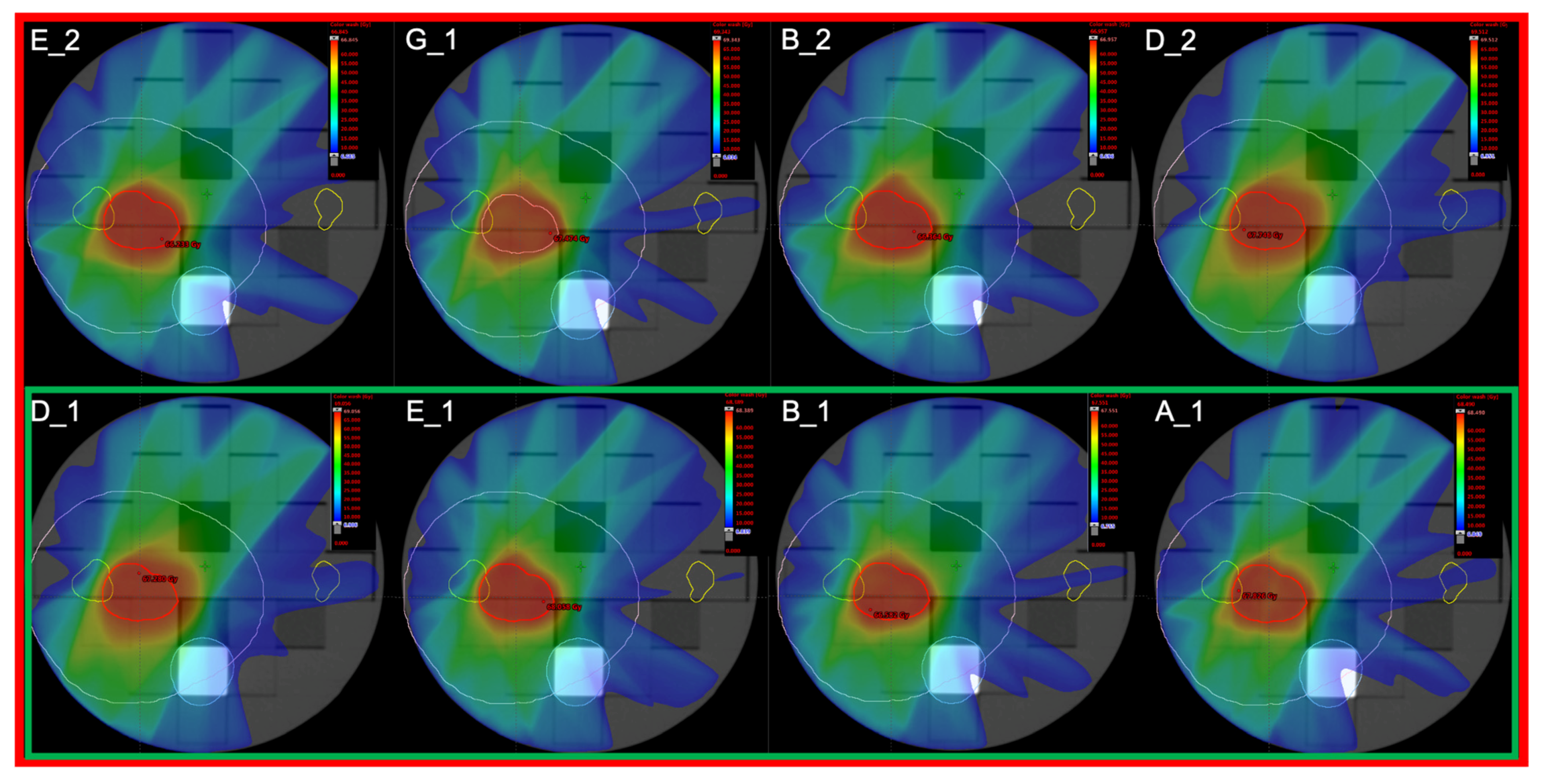 Cancers 13 03835 g002