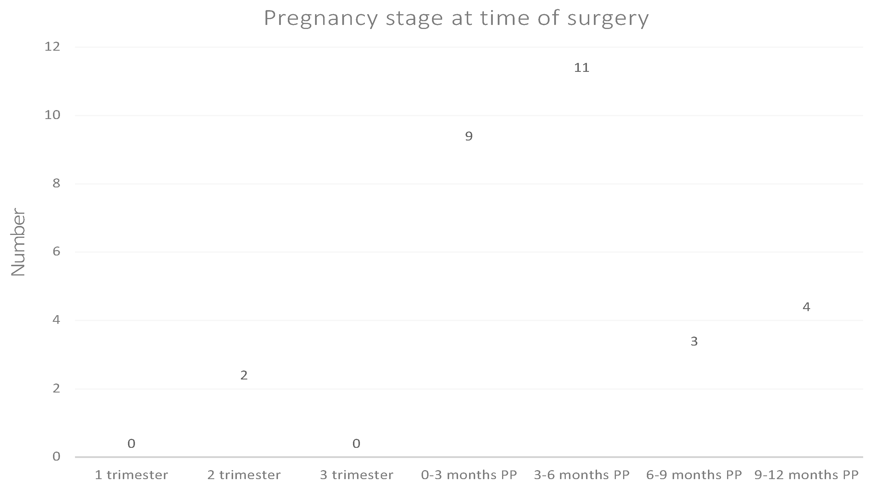 Cancers 13 03879 g001