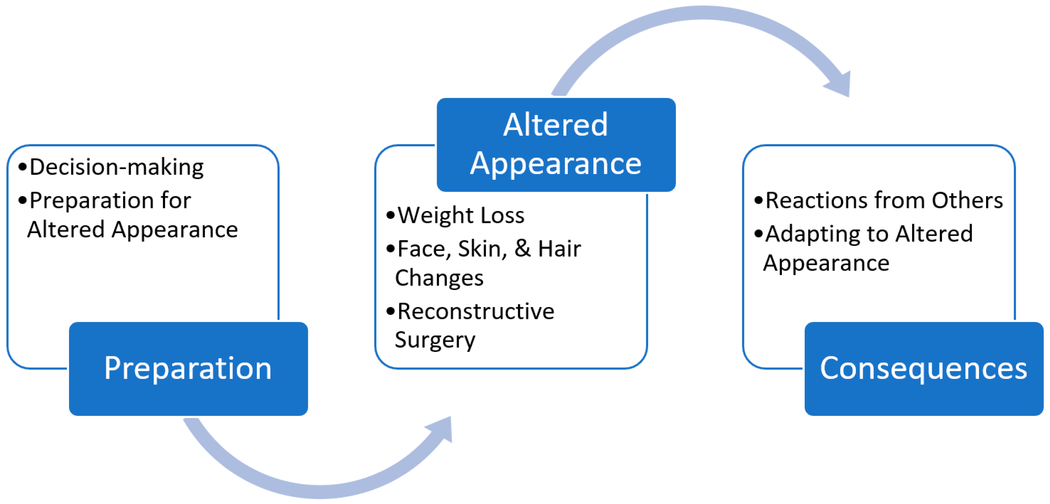 Cancers 13 03893 g001