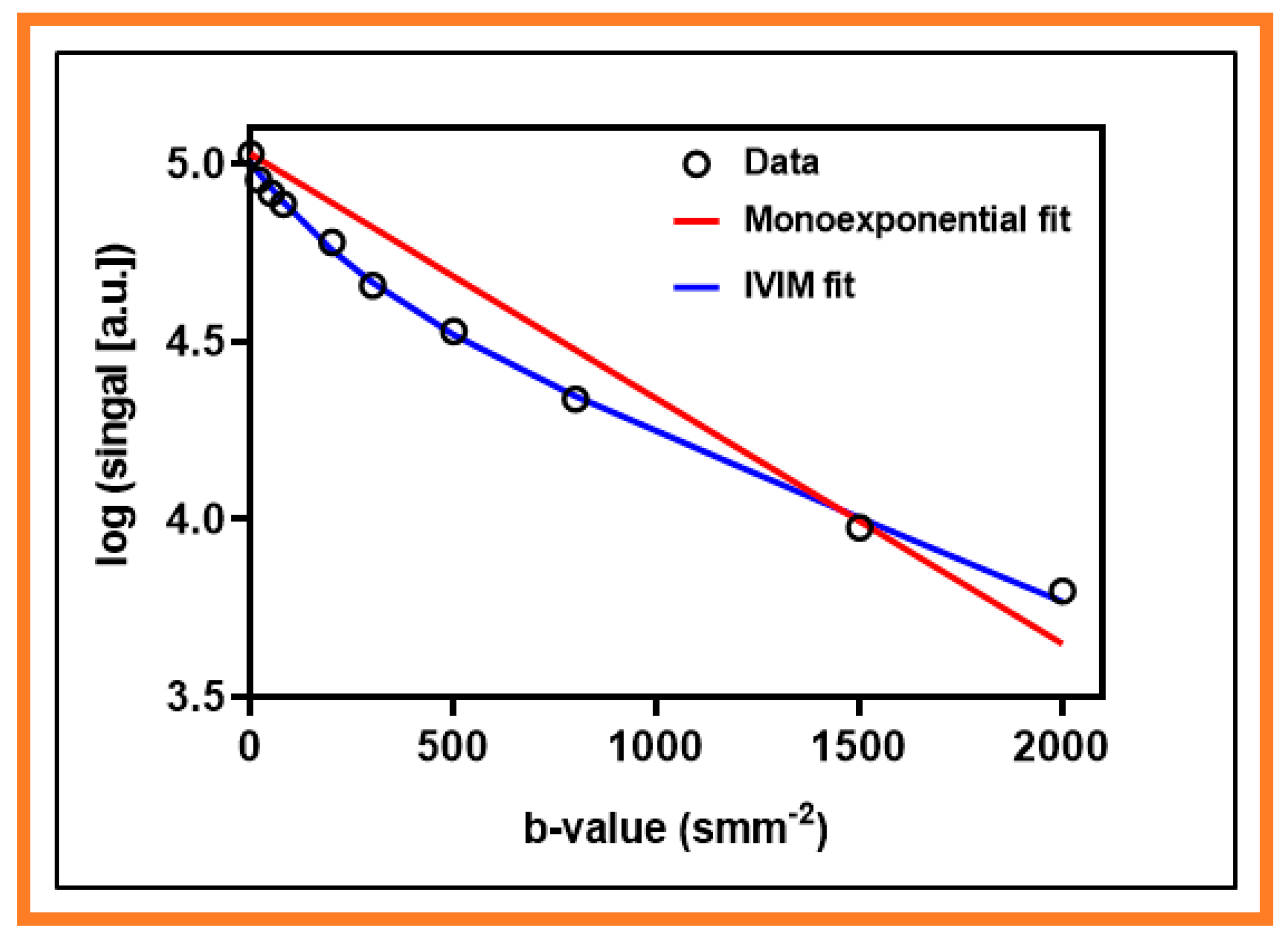 Cancers 13 03908 g001
