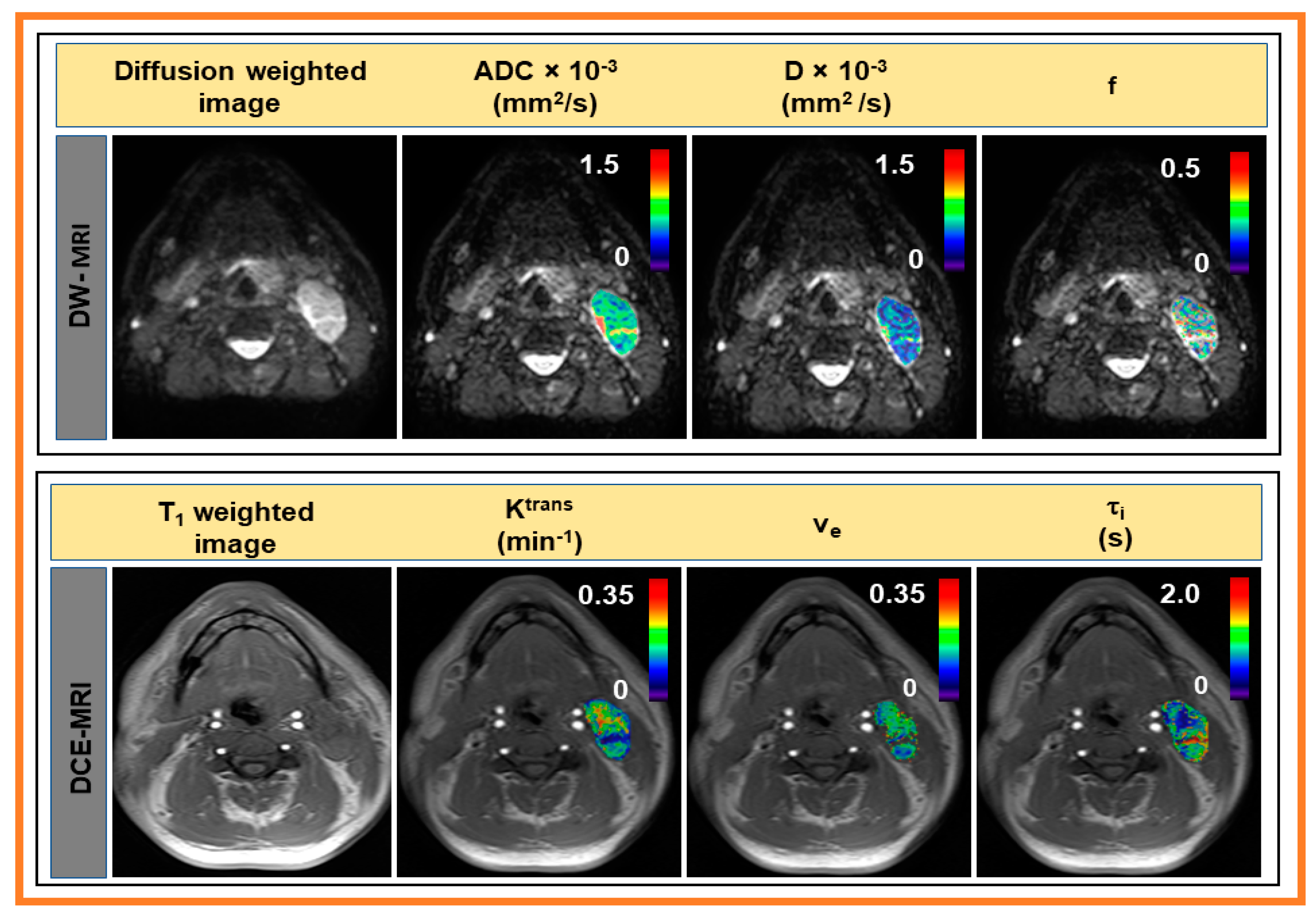 Cancers 13 03908 g004