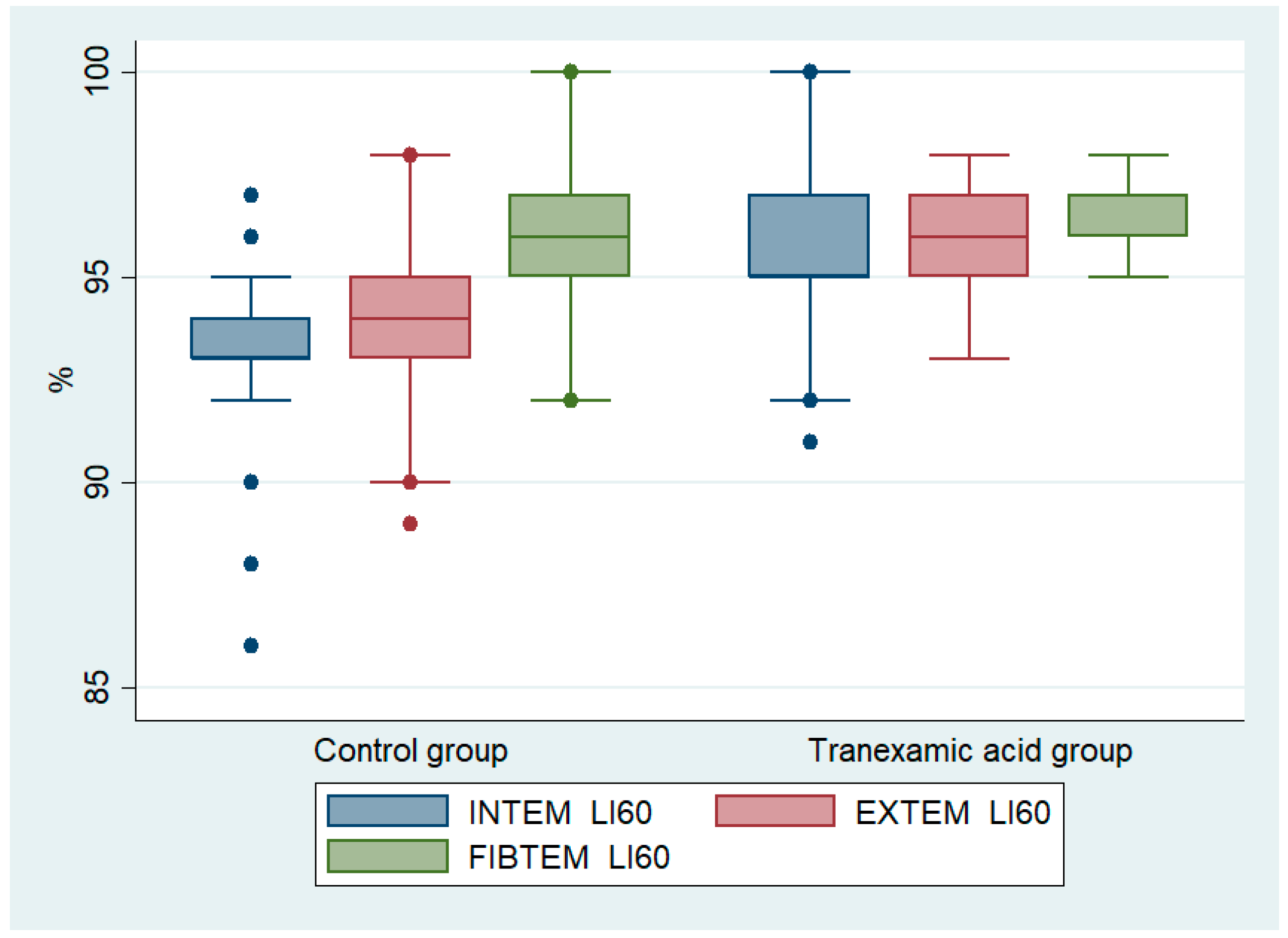 Cancers 13 03951 g001