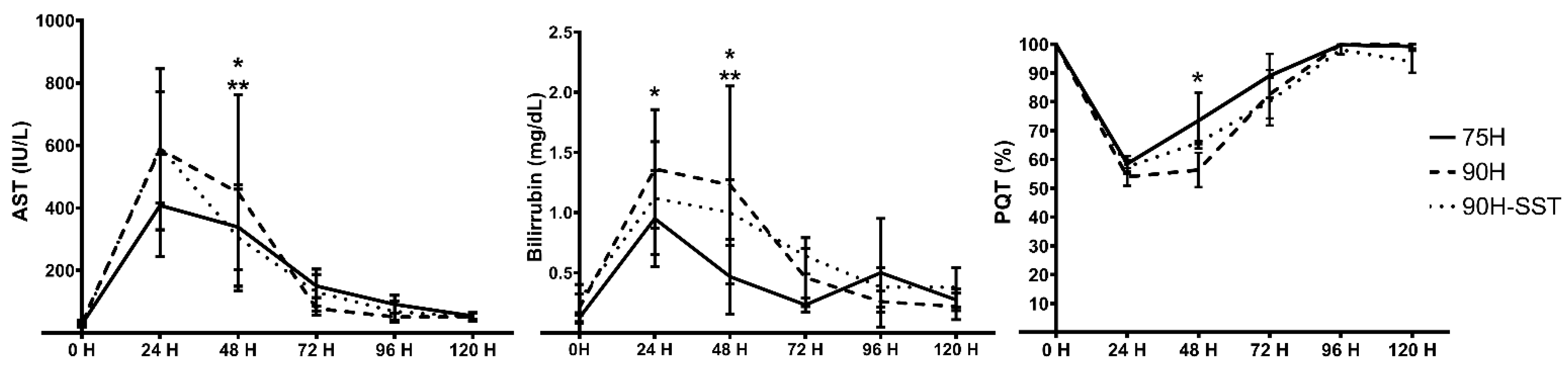 Cancers 13 03989 g001