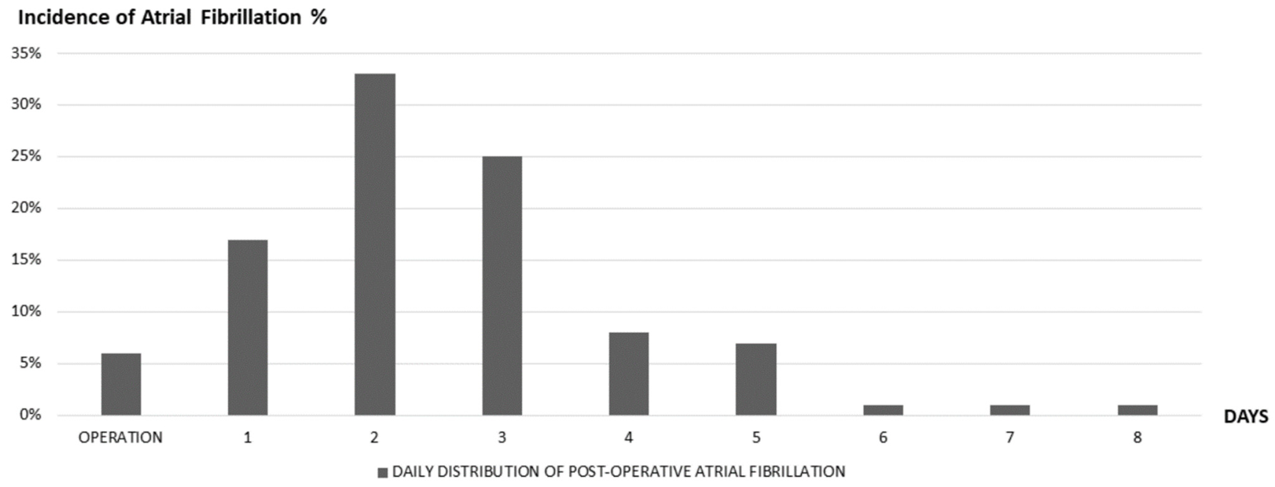 Cancers 13 04012 g001