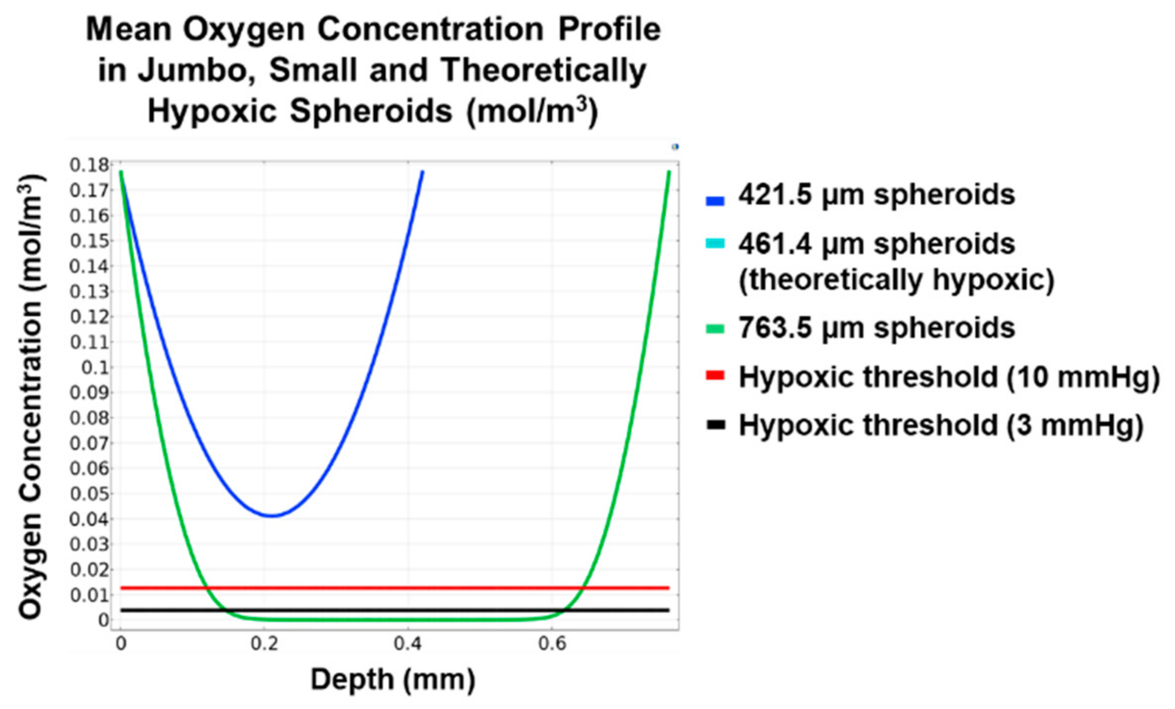 Cancers 13 04046 g0a2