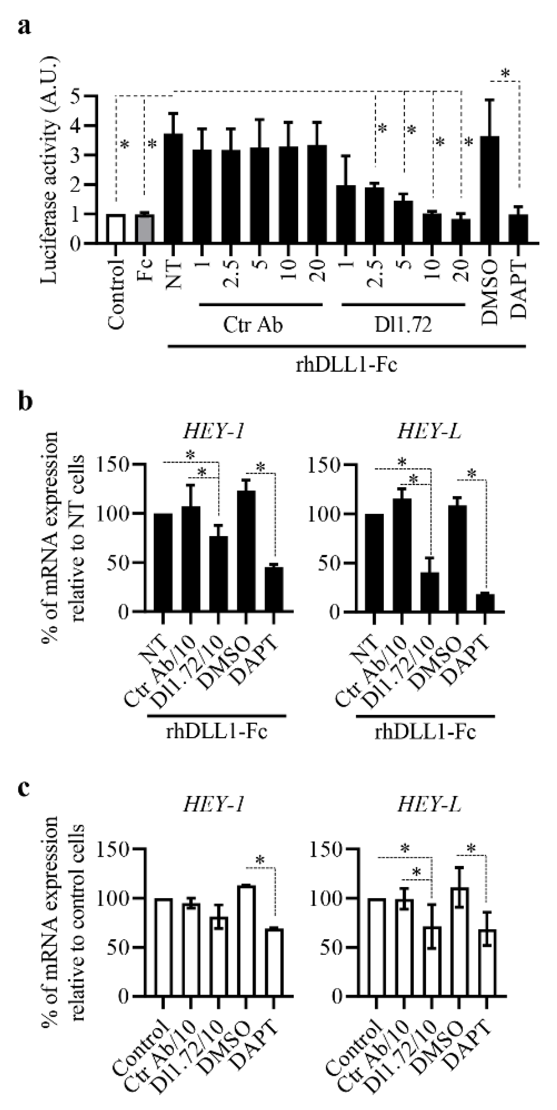 Cancers 13 04074 g002