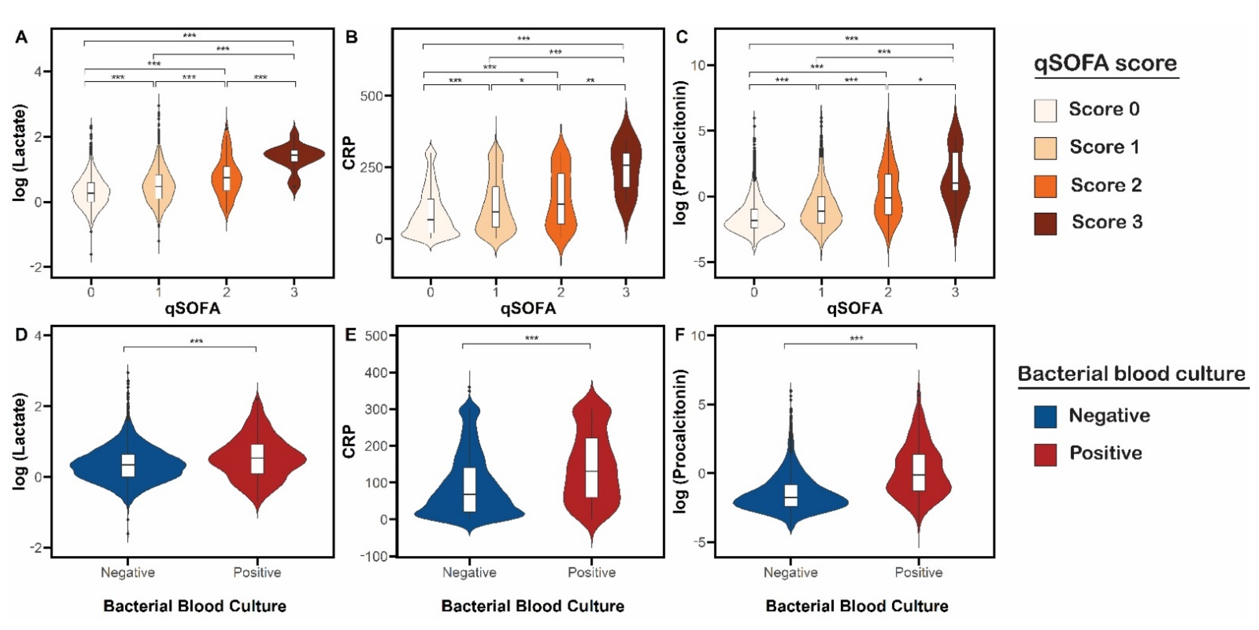 Cancers 13 04087 g001