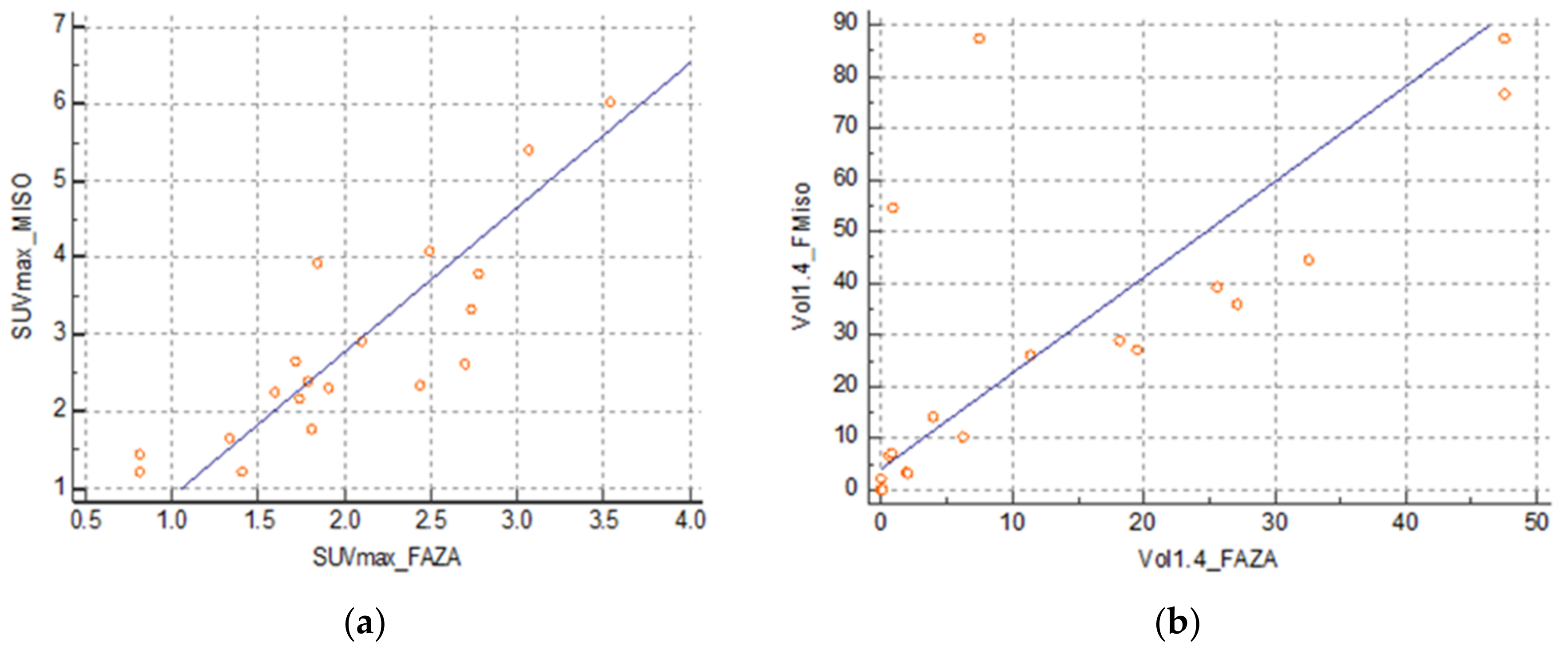 Cancers 13 04101 g003