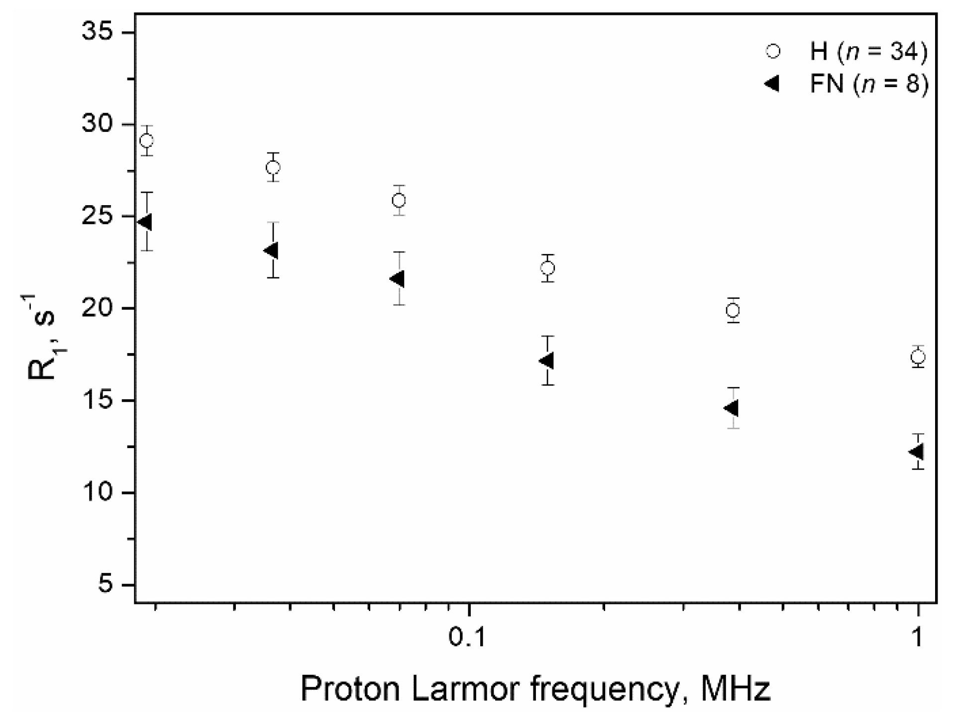Cancers 13 04141 g004 Cancers 13 04141 g004