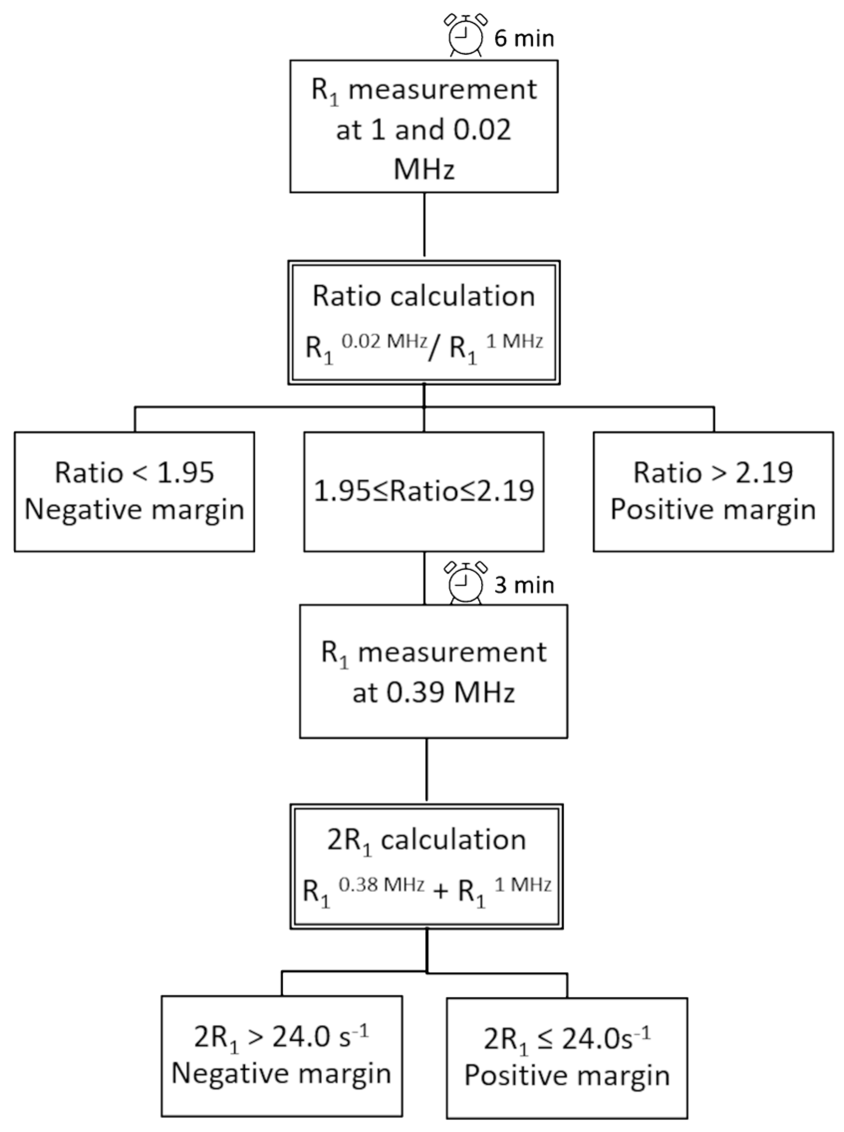 Cancers 13 04141 g005 Cancers 13 04141 g005