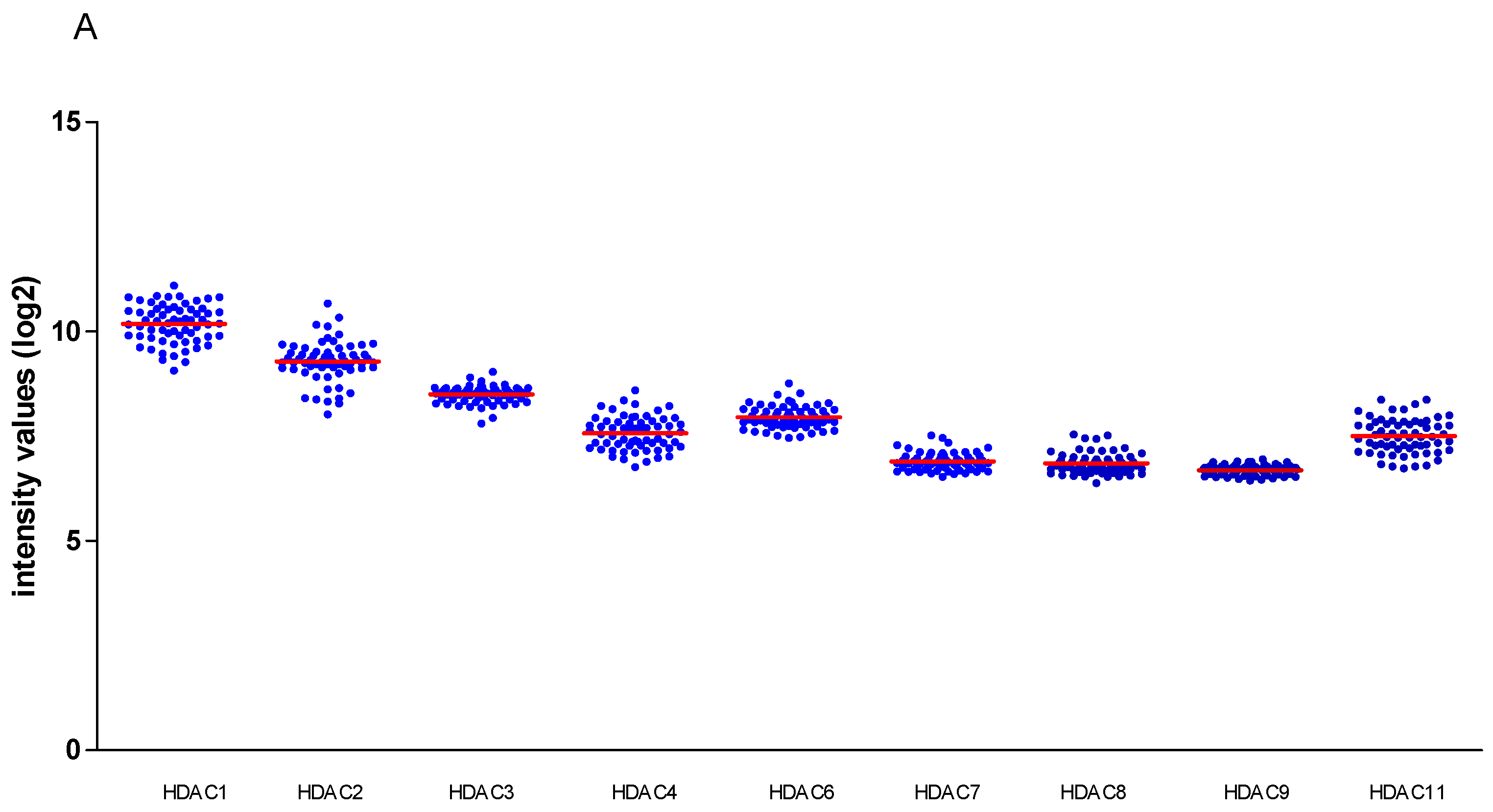 Cancers 13 04146 g001a