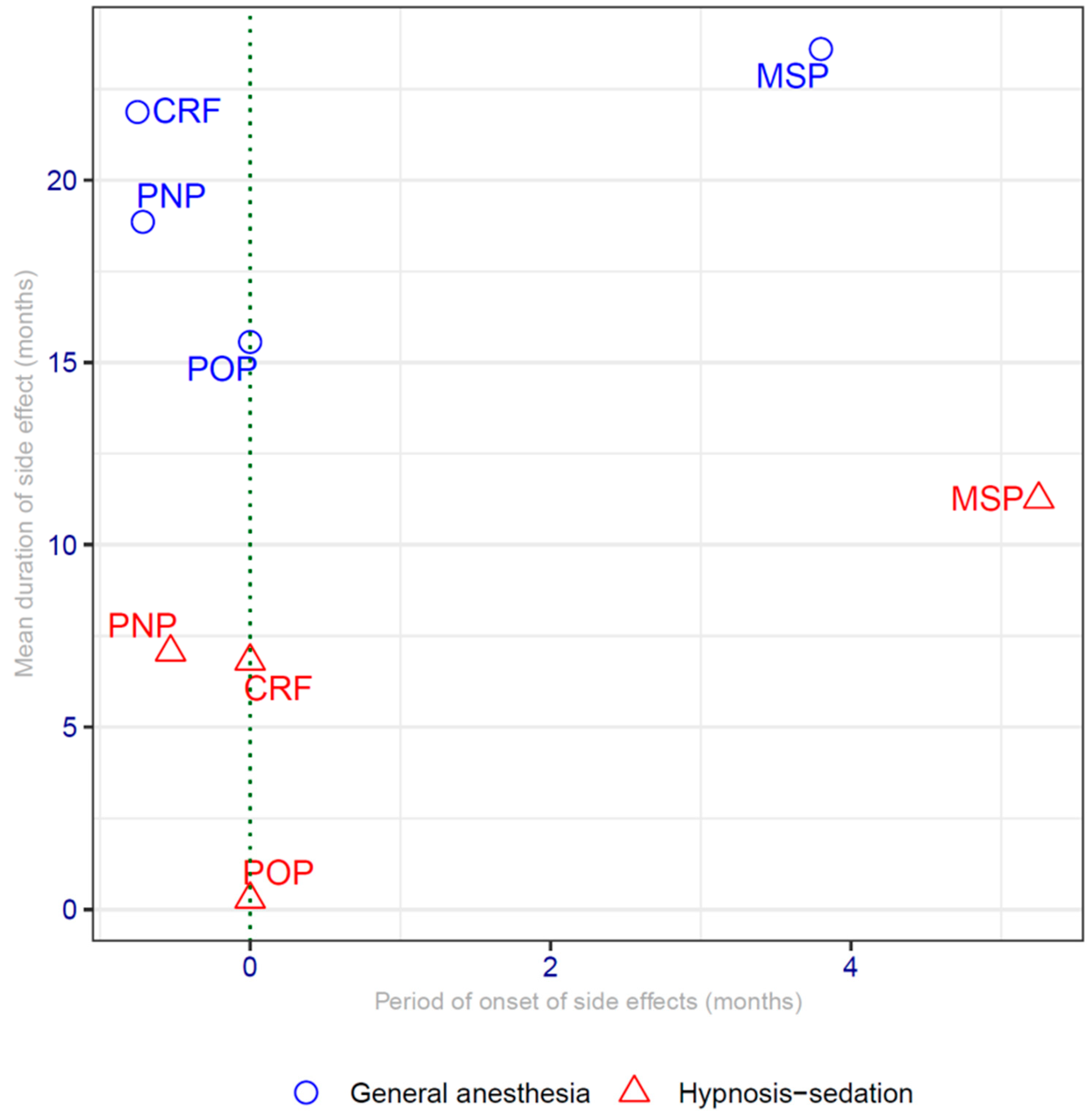 Cancers 13 04147 g001