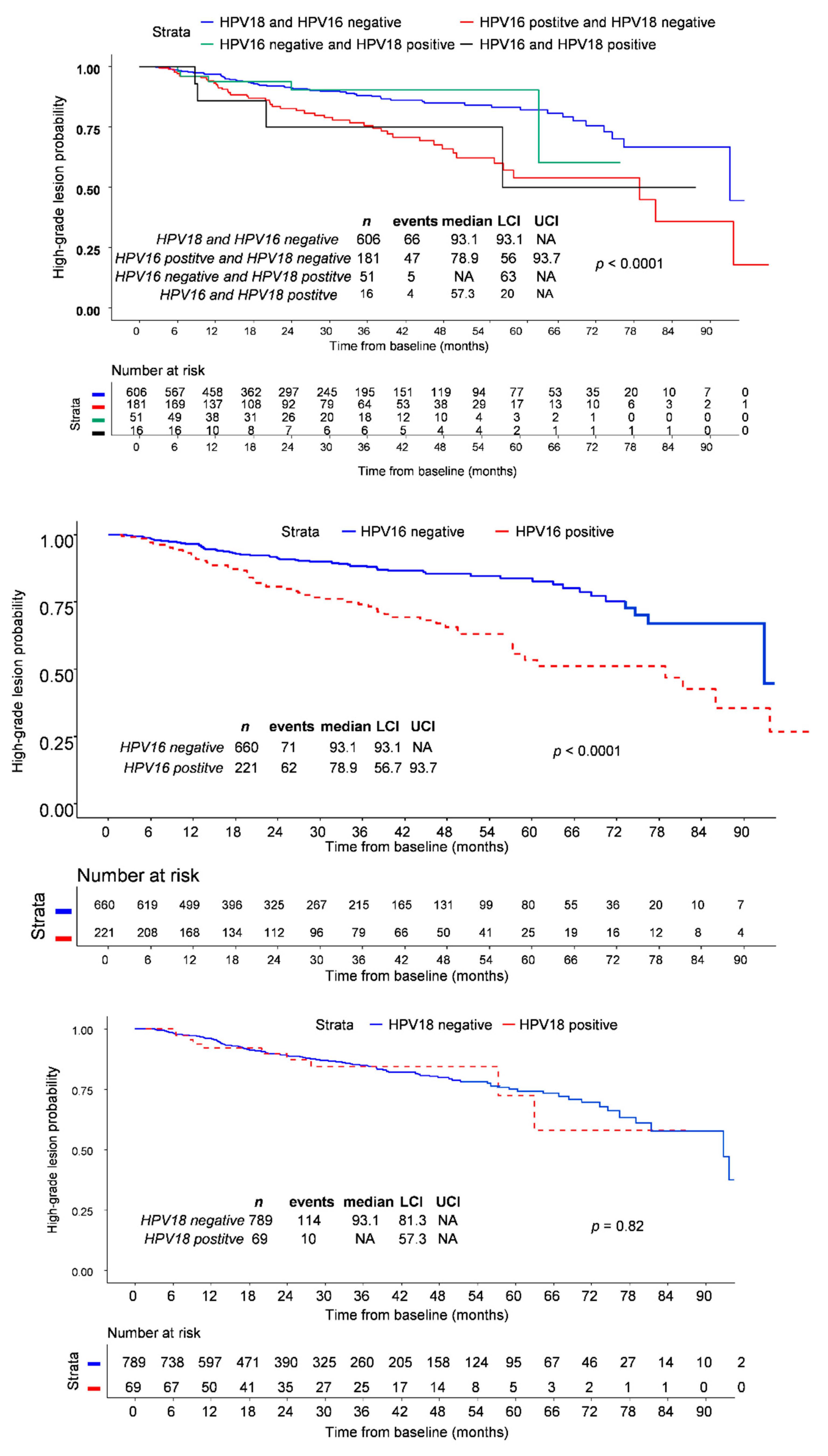 Cancers 13 04149 g001