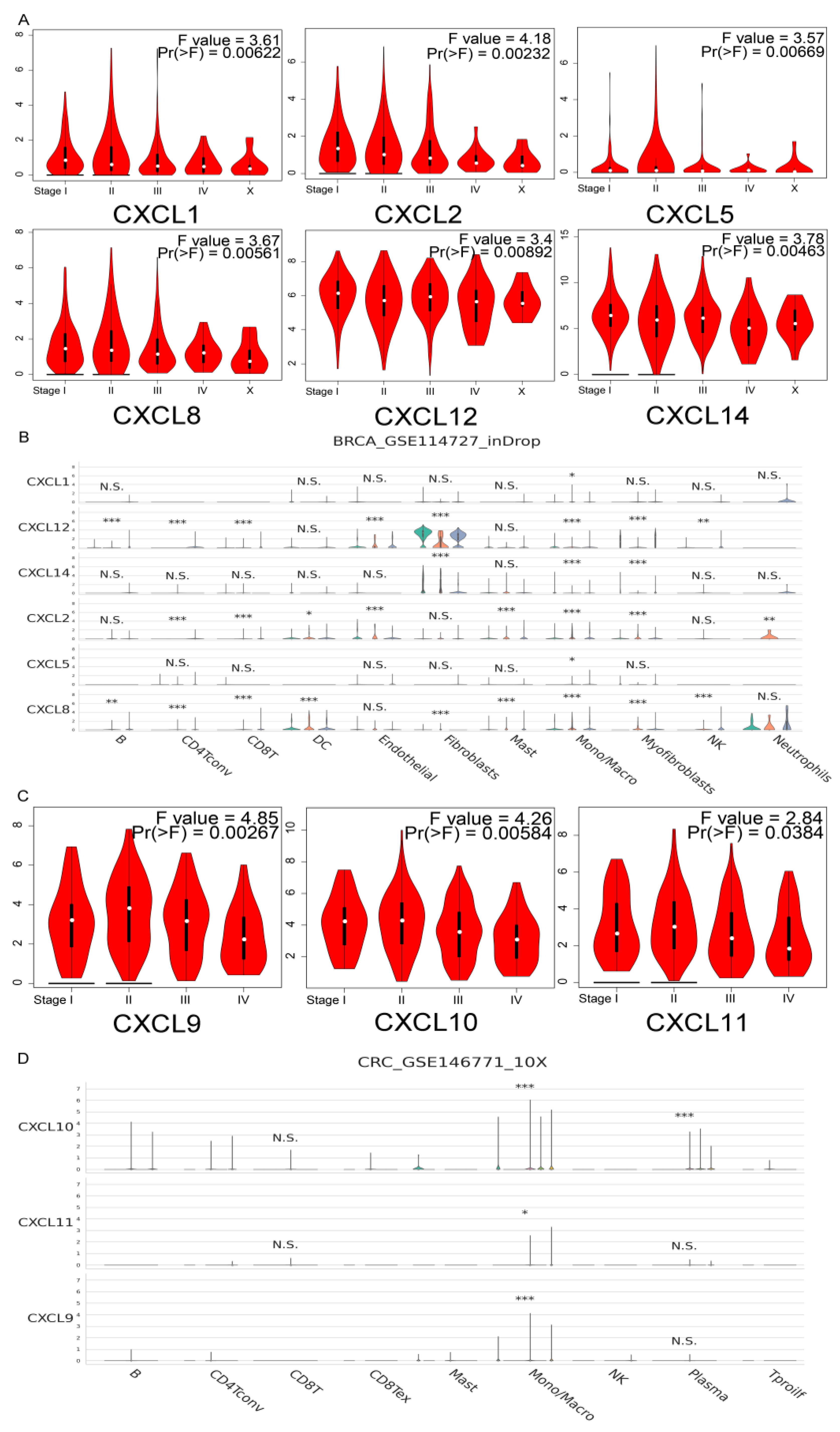 Cancers 13 04153 g005a