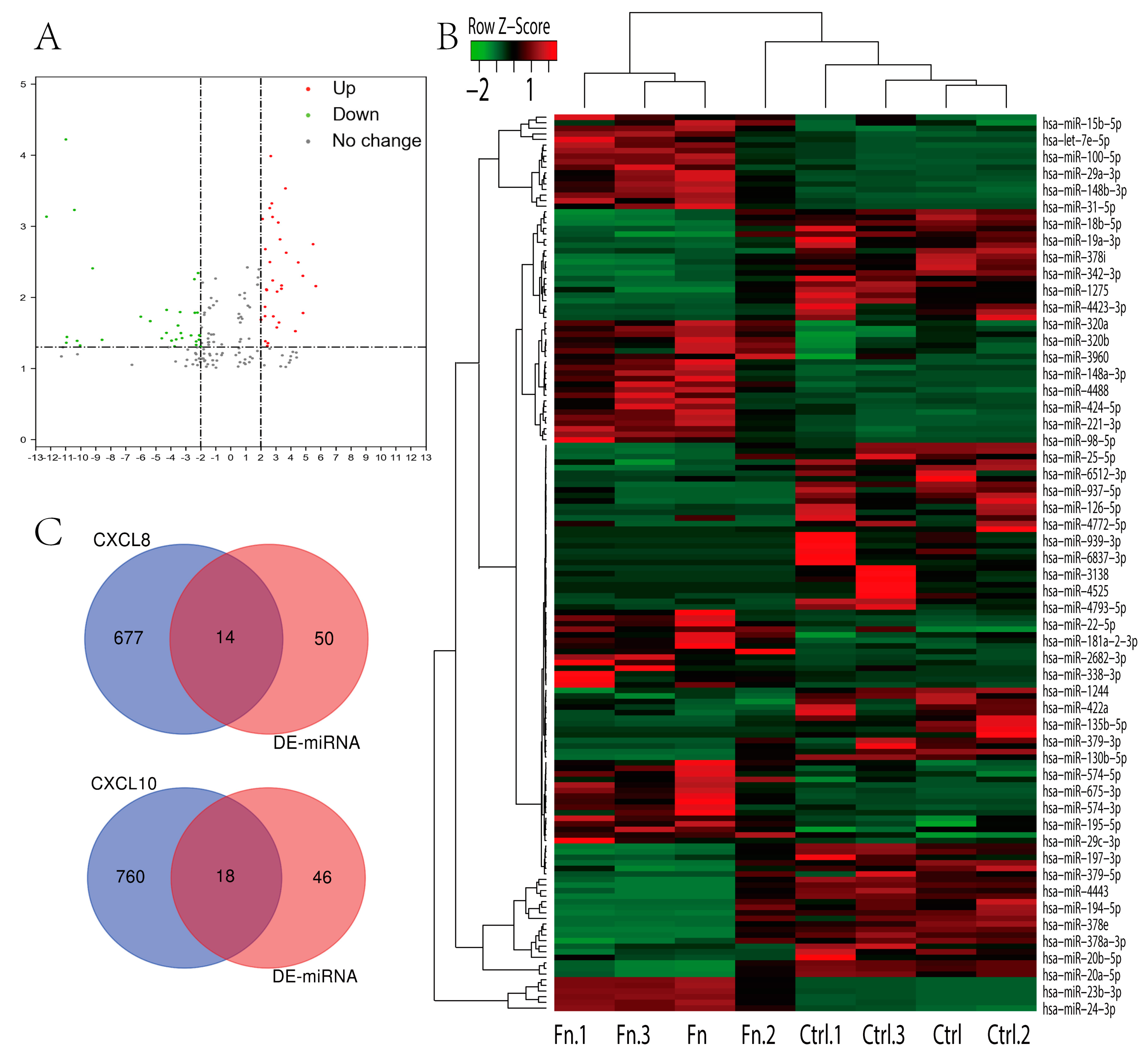 Cancers 13 04153 g011