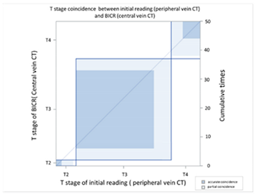 Cancers 13 04172 i005