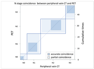 Cancers 13 04172 i006