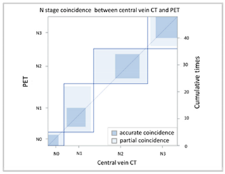 Cancers 13 04172 i007
