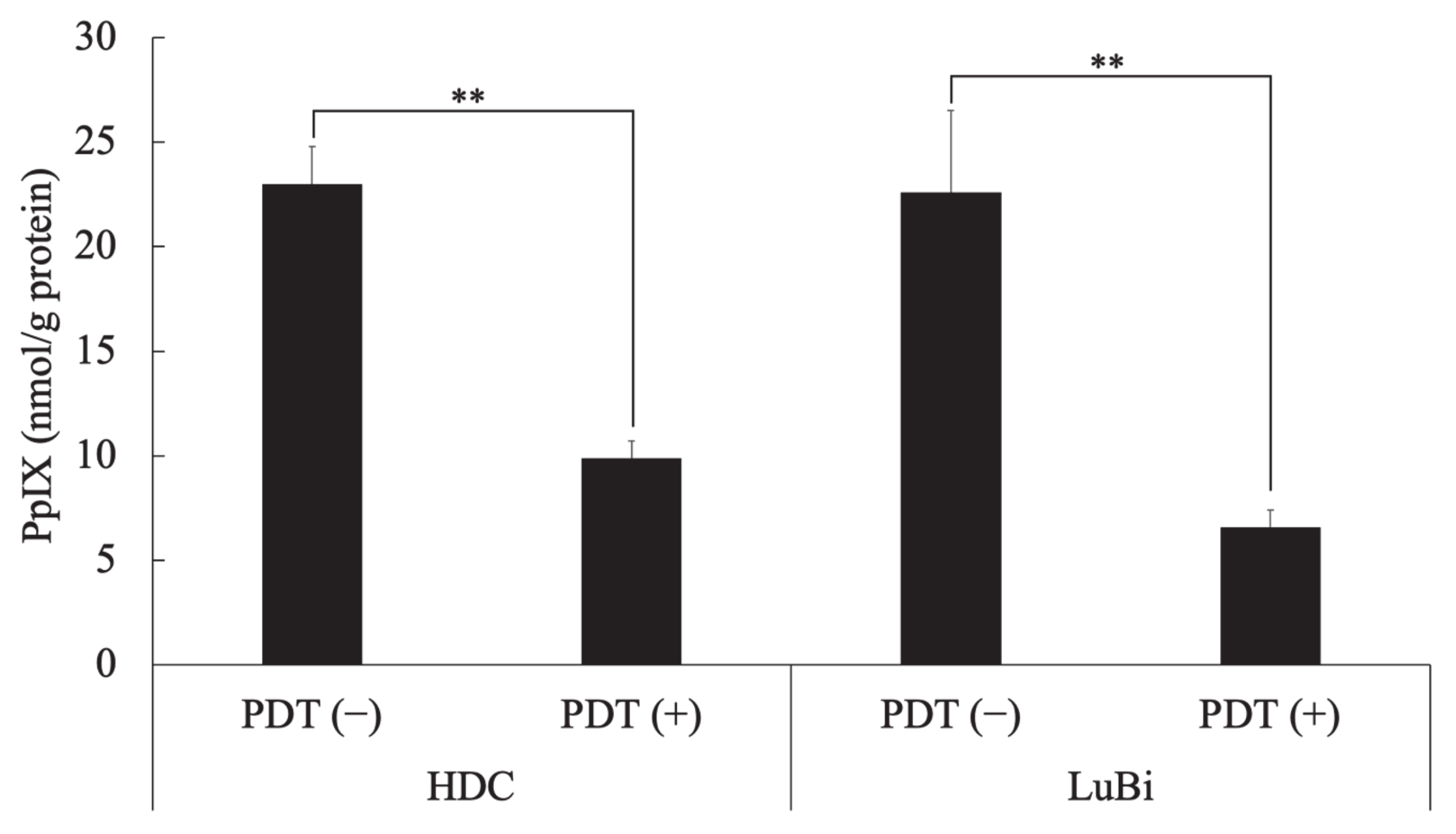 Cancers 13 04174 g001