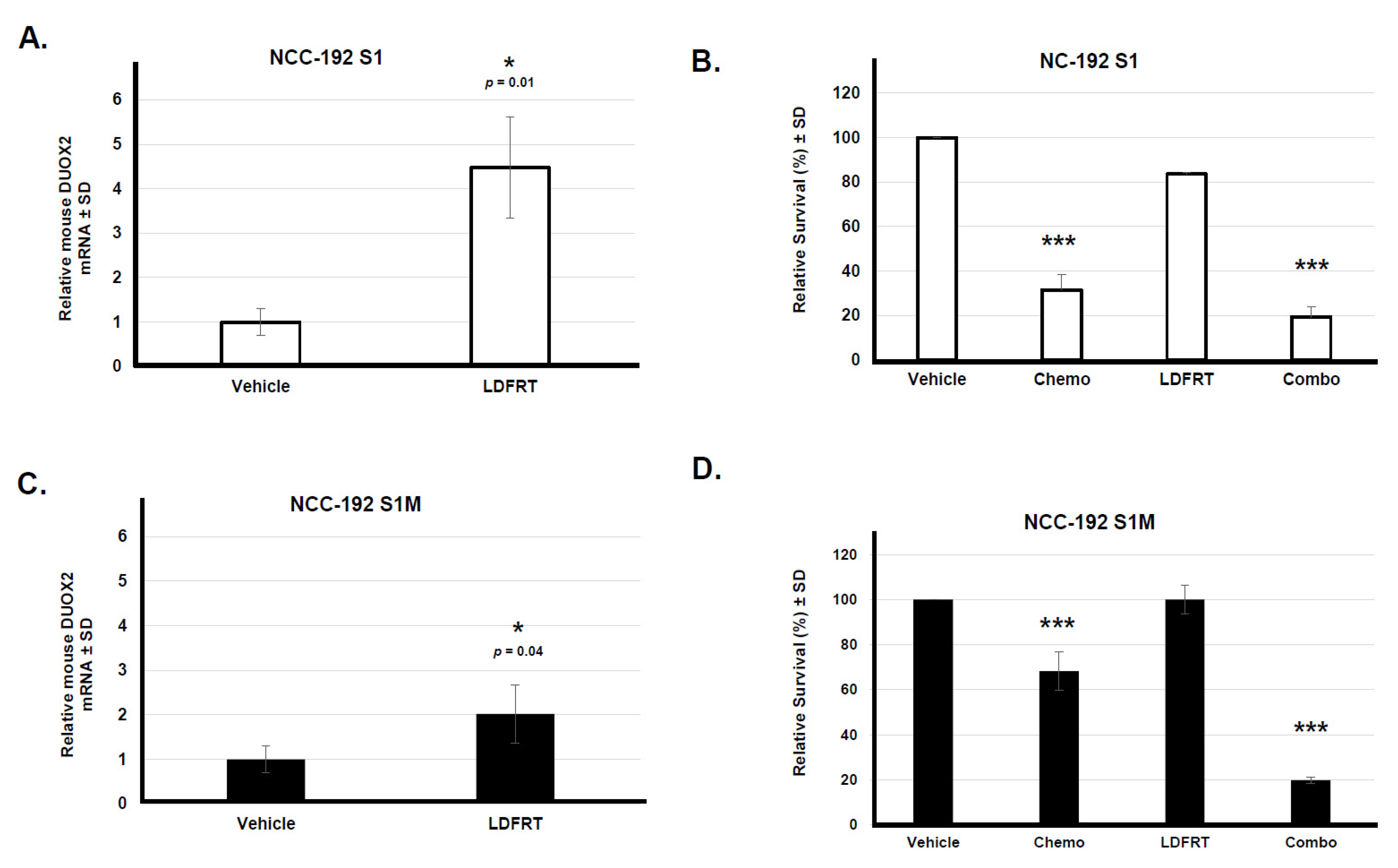 Cancers 13 04186 g009 Cancers 13 04186 g009