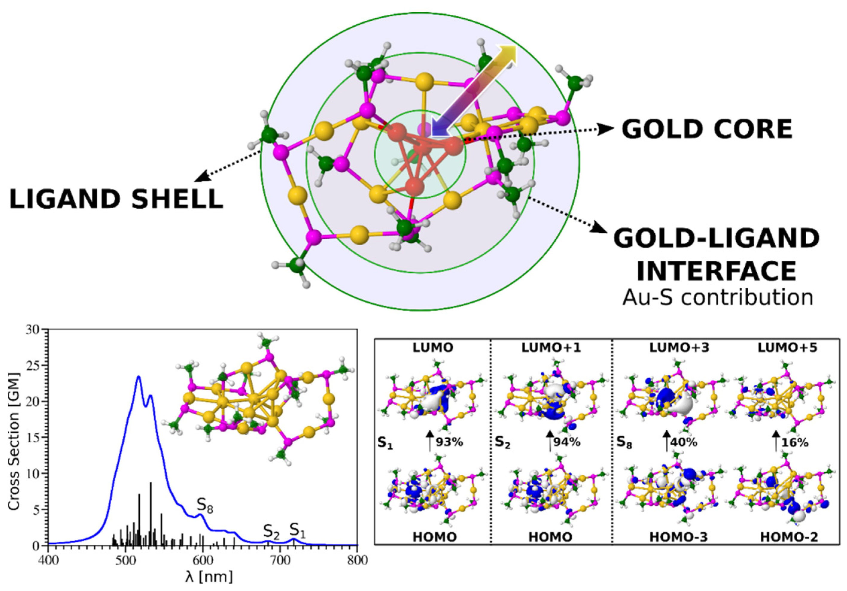 Cancers 13 04206 g003