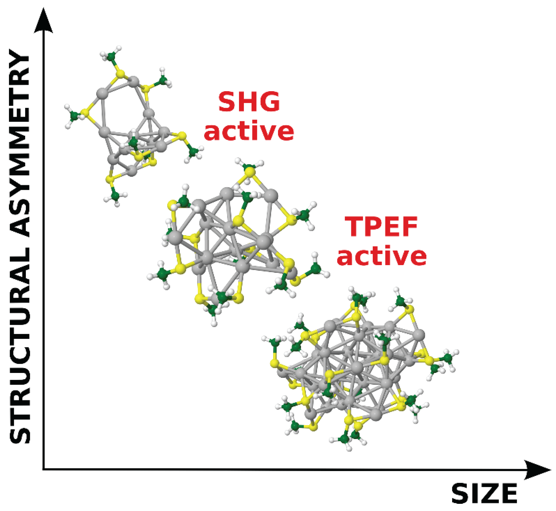 Cancers 13 04206 g004