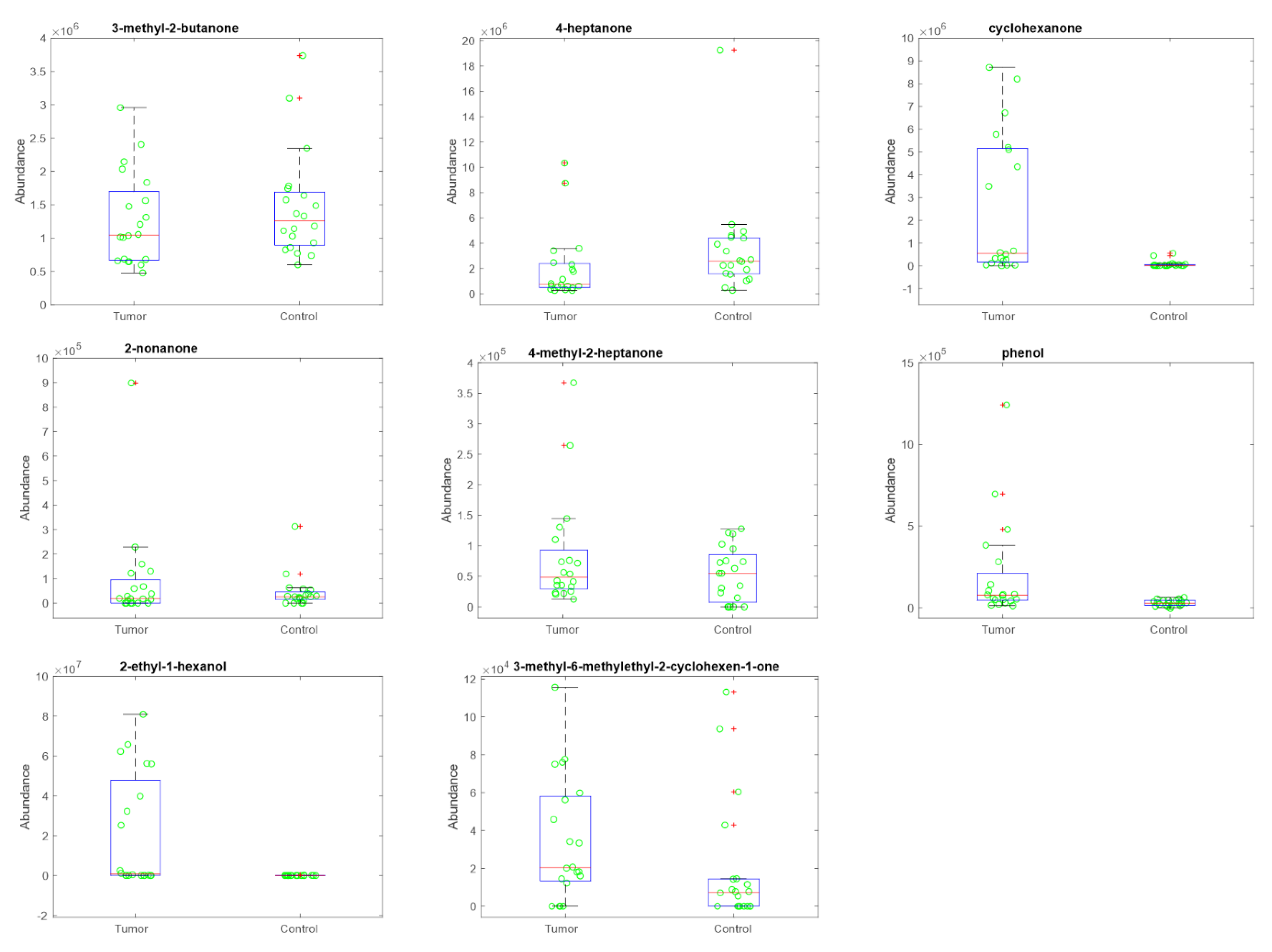 Cancers 13 04213 g006 Cancers 13 04213 g006