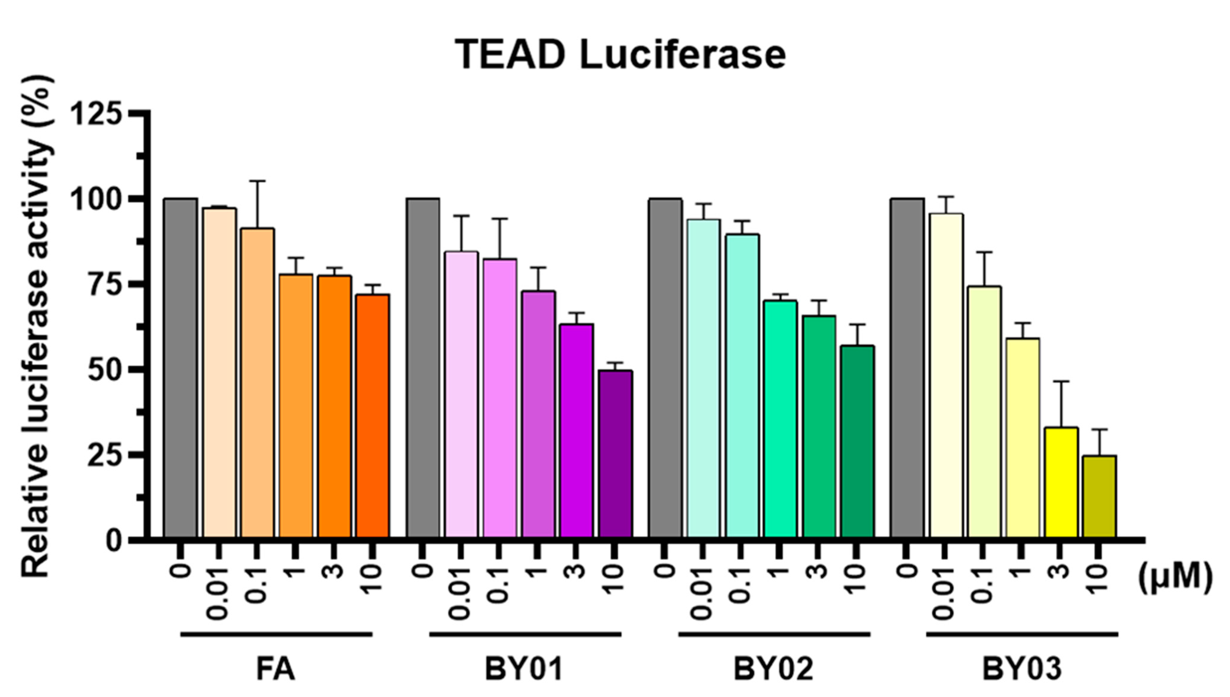 Cancers 13 04246 g006 Cancers 13 04246 g006