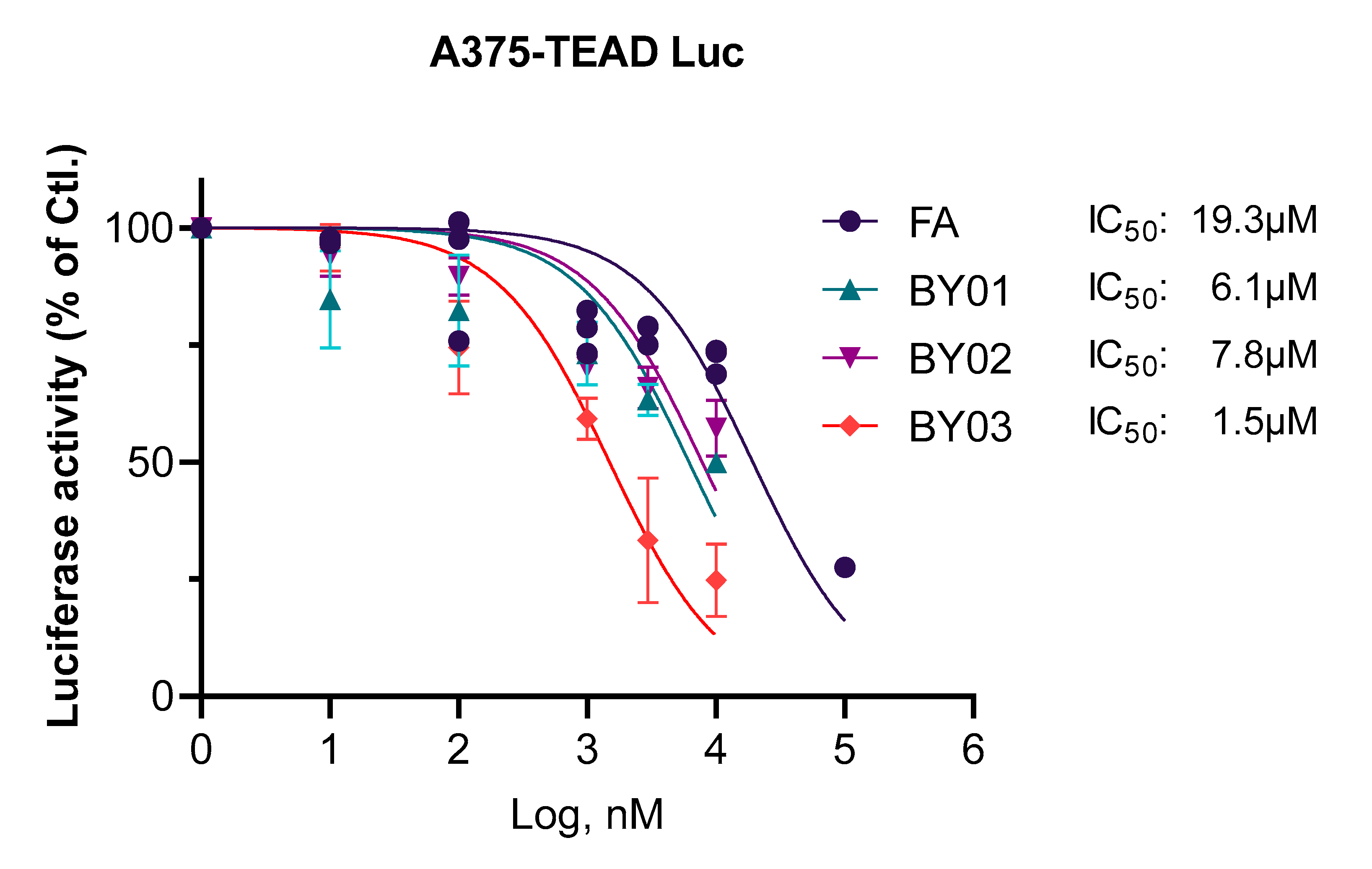 Cancers 13 04246 g007 Cancers 13 04246 g007