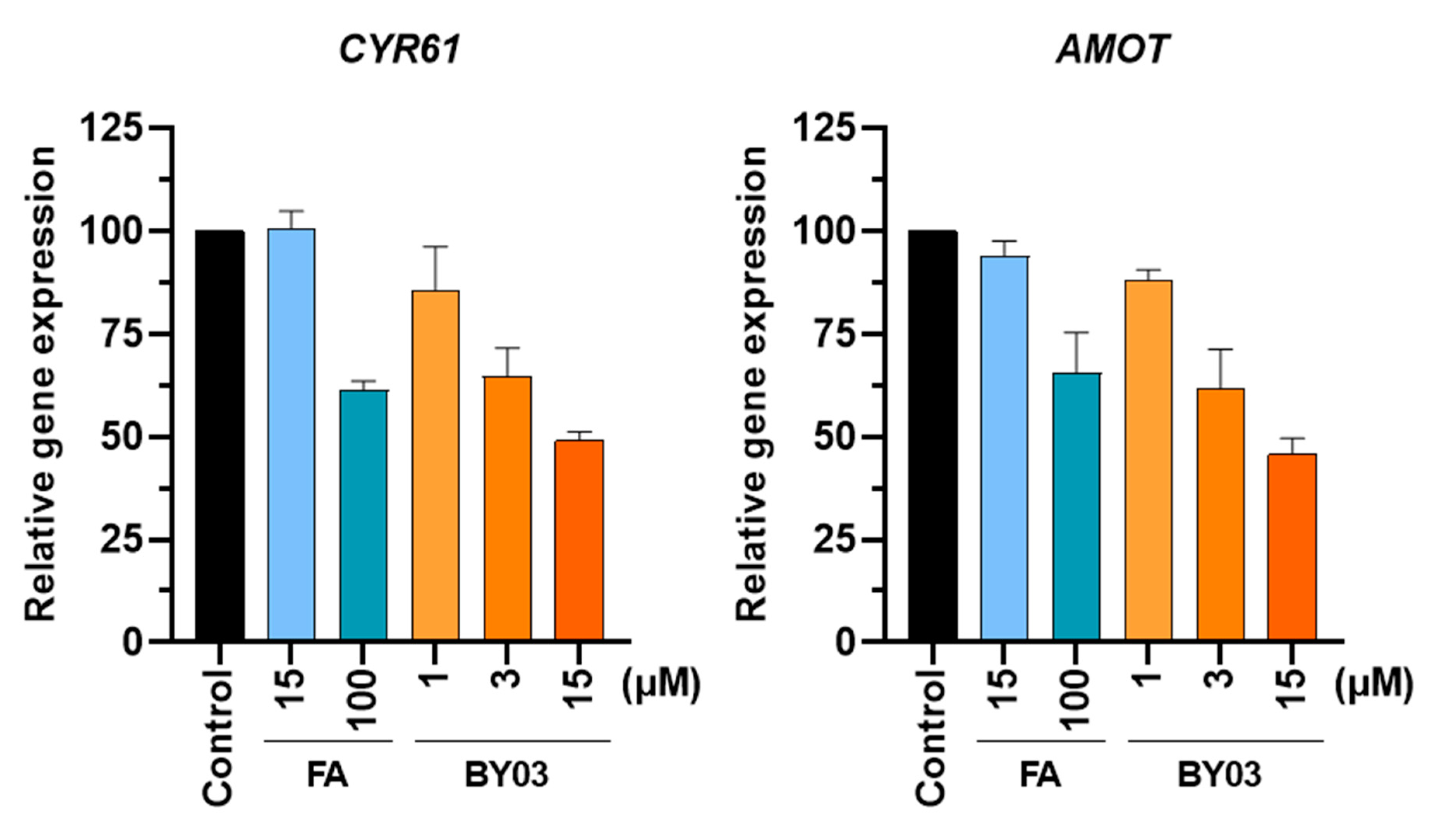 Cancers 13 04246 g010 Cancers 13 04246 g010
