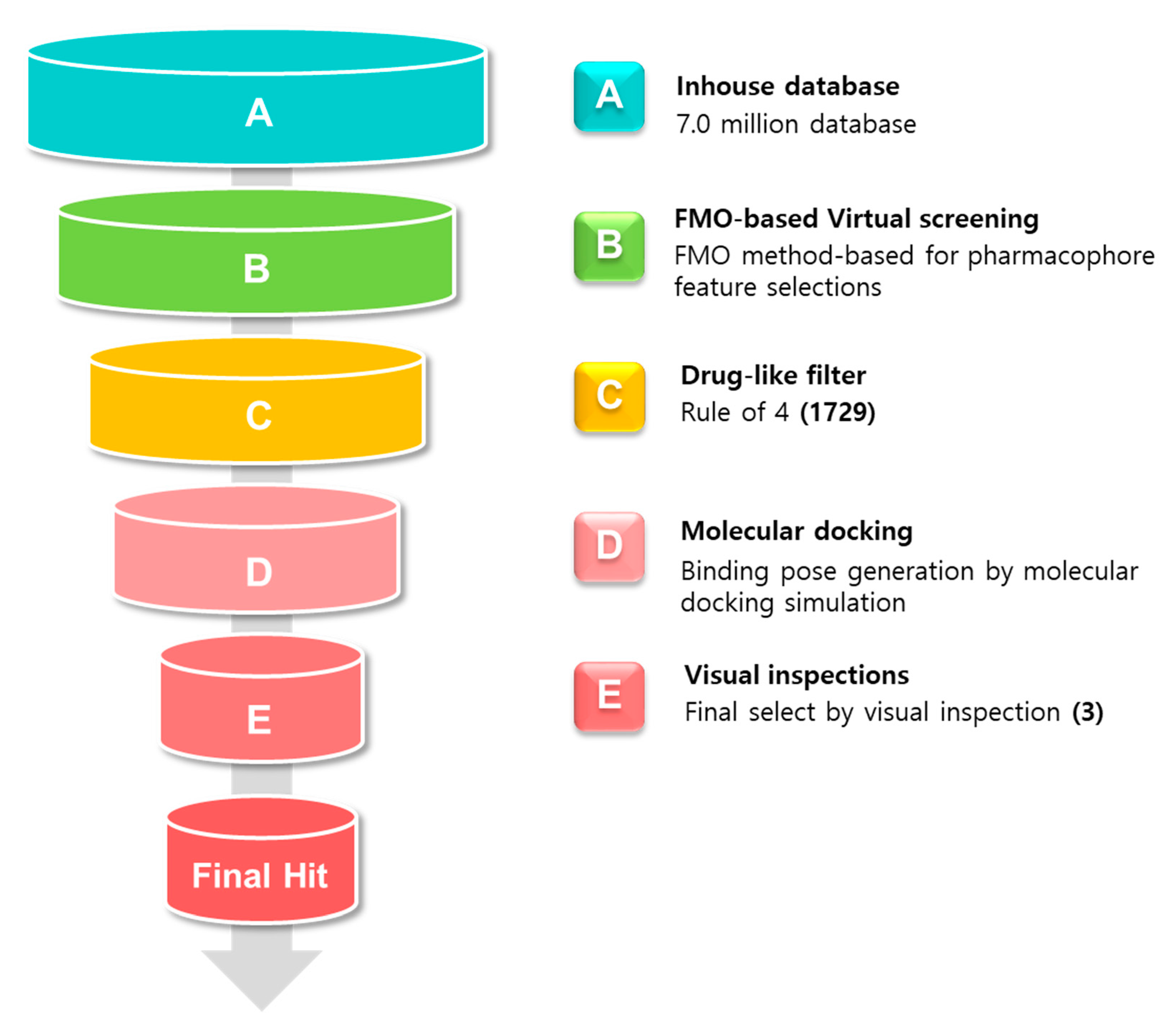Cancers 13 04246 sch001 Cancers 13 04246 sch001
