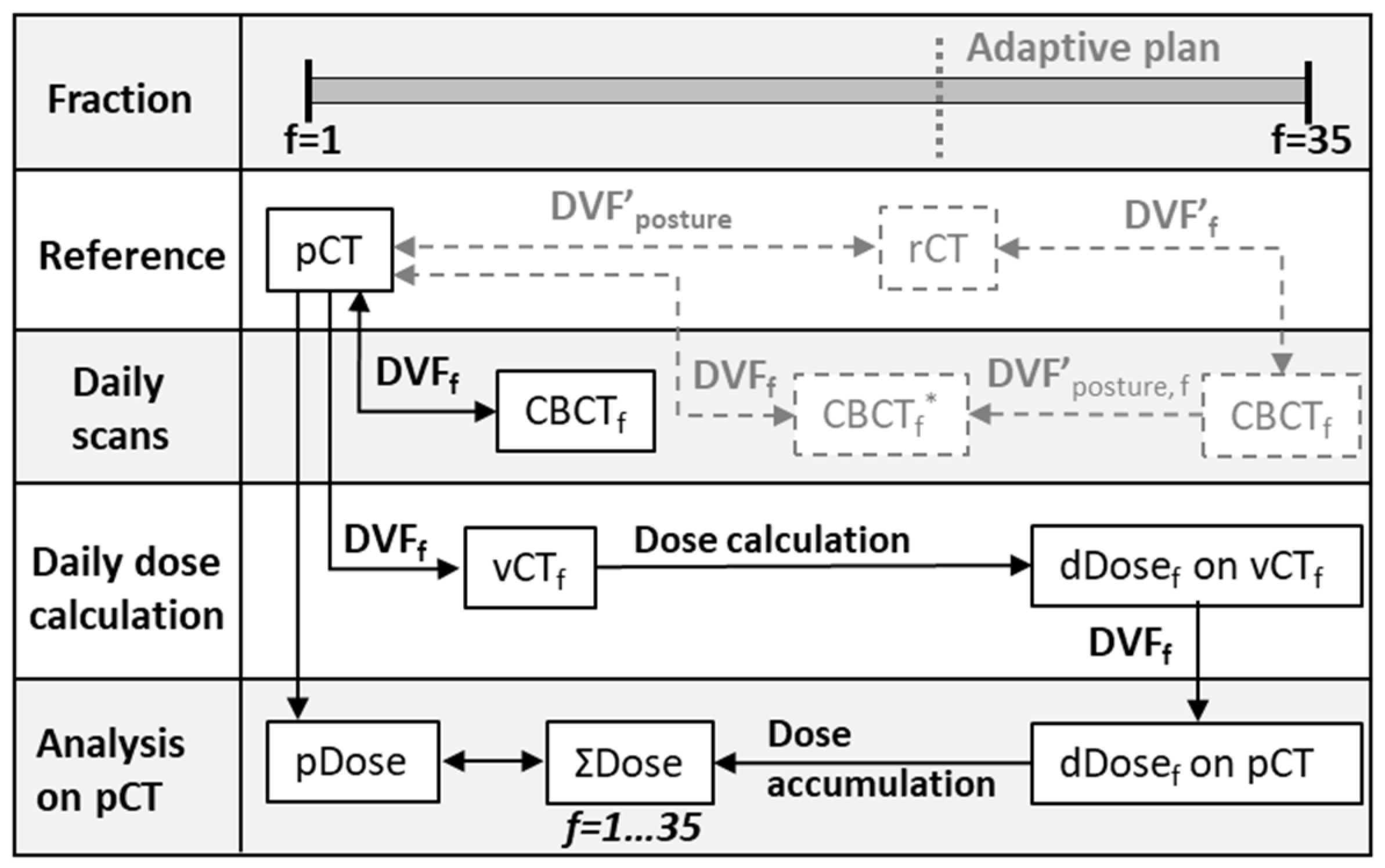 Cancers 13 04253 g001
