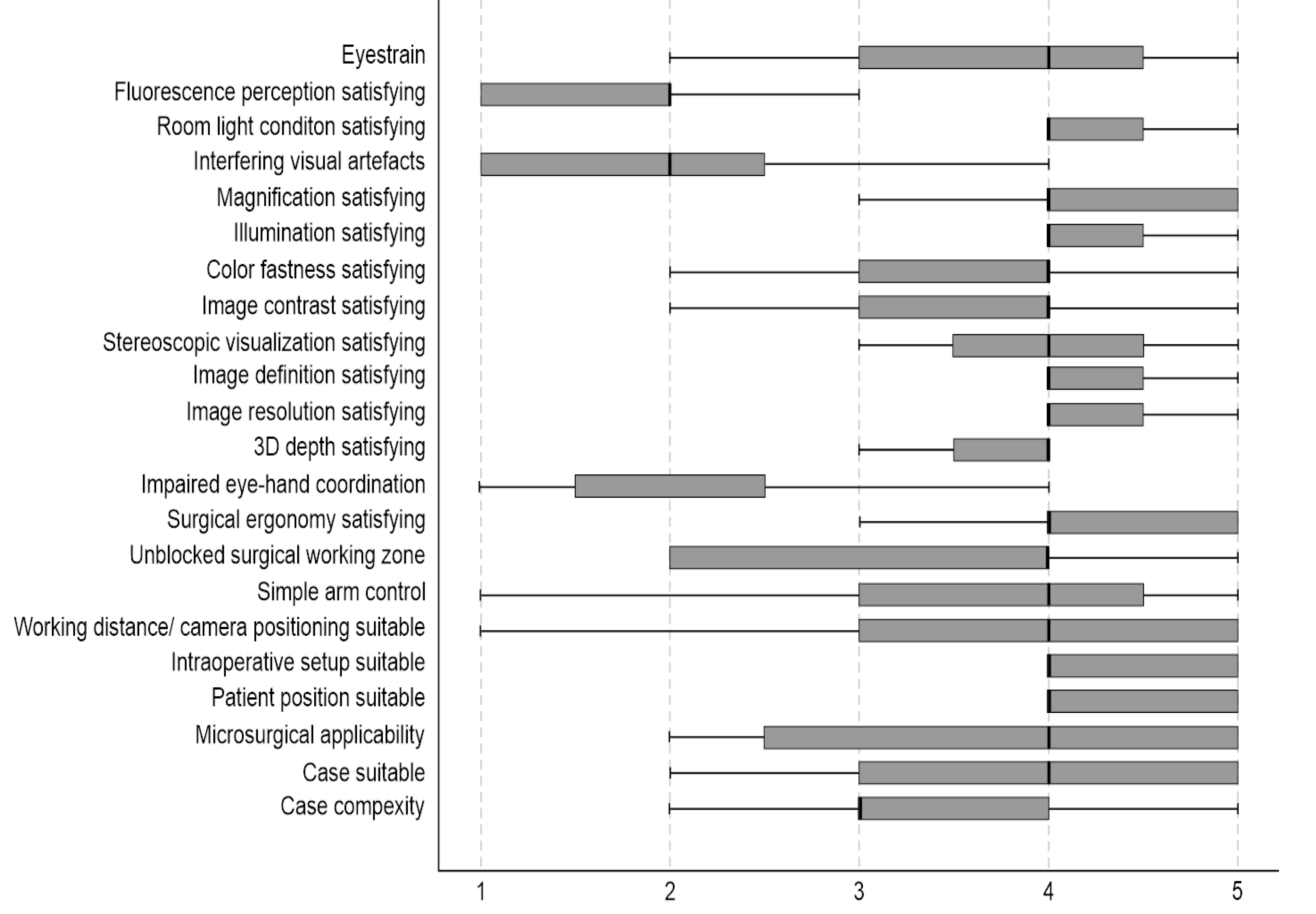 Cancers 13 04273 g008