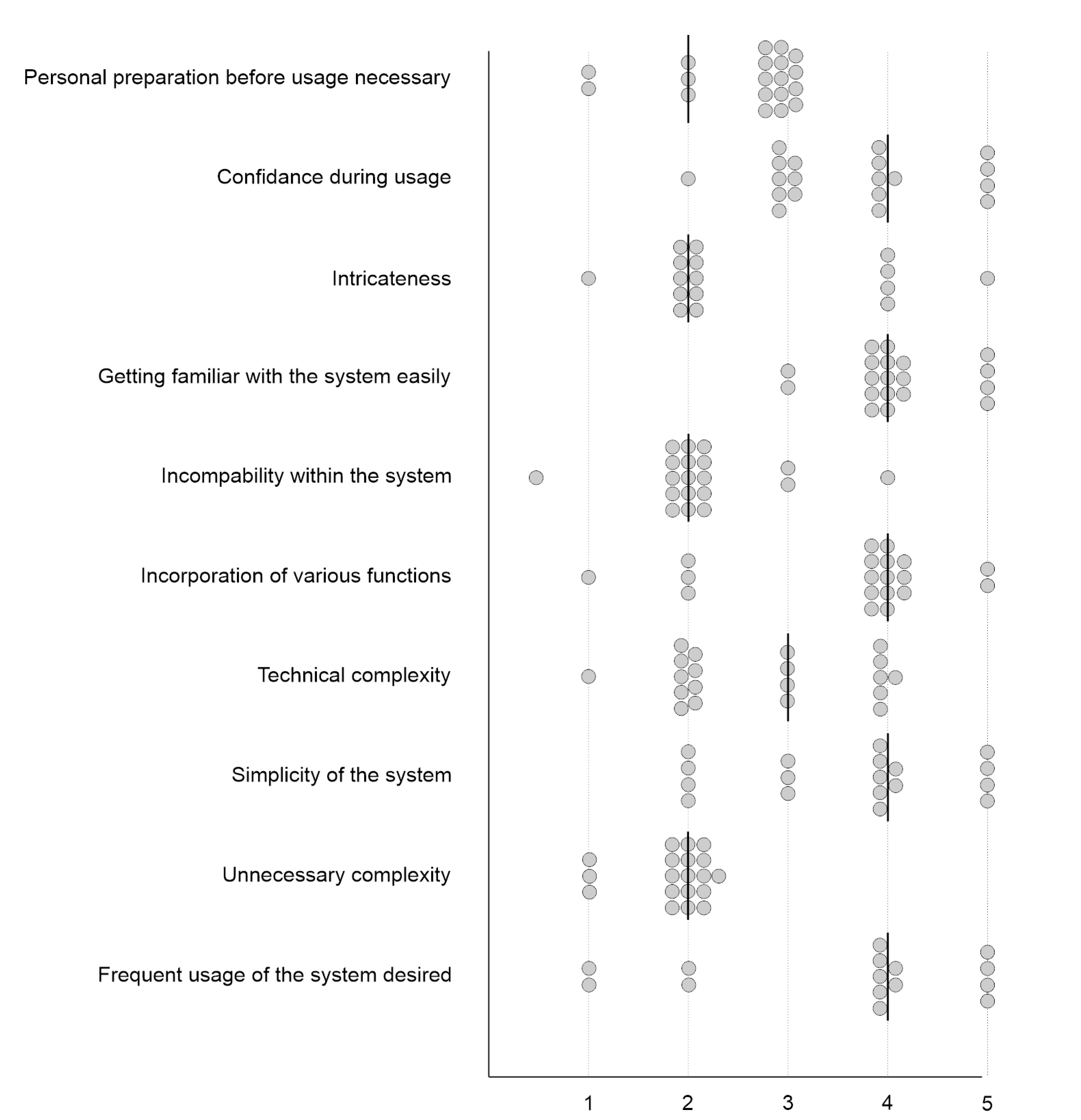 Cancers 13 04273 g009