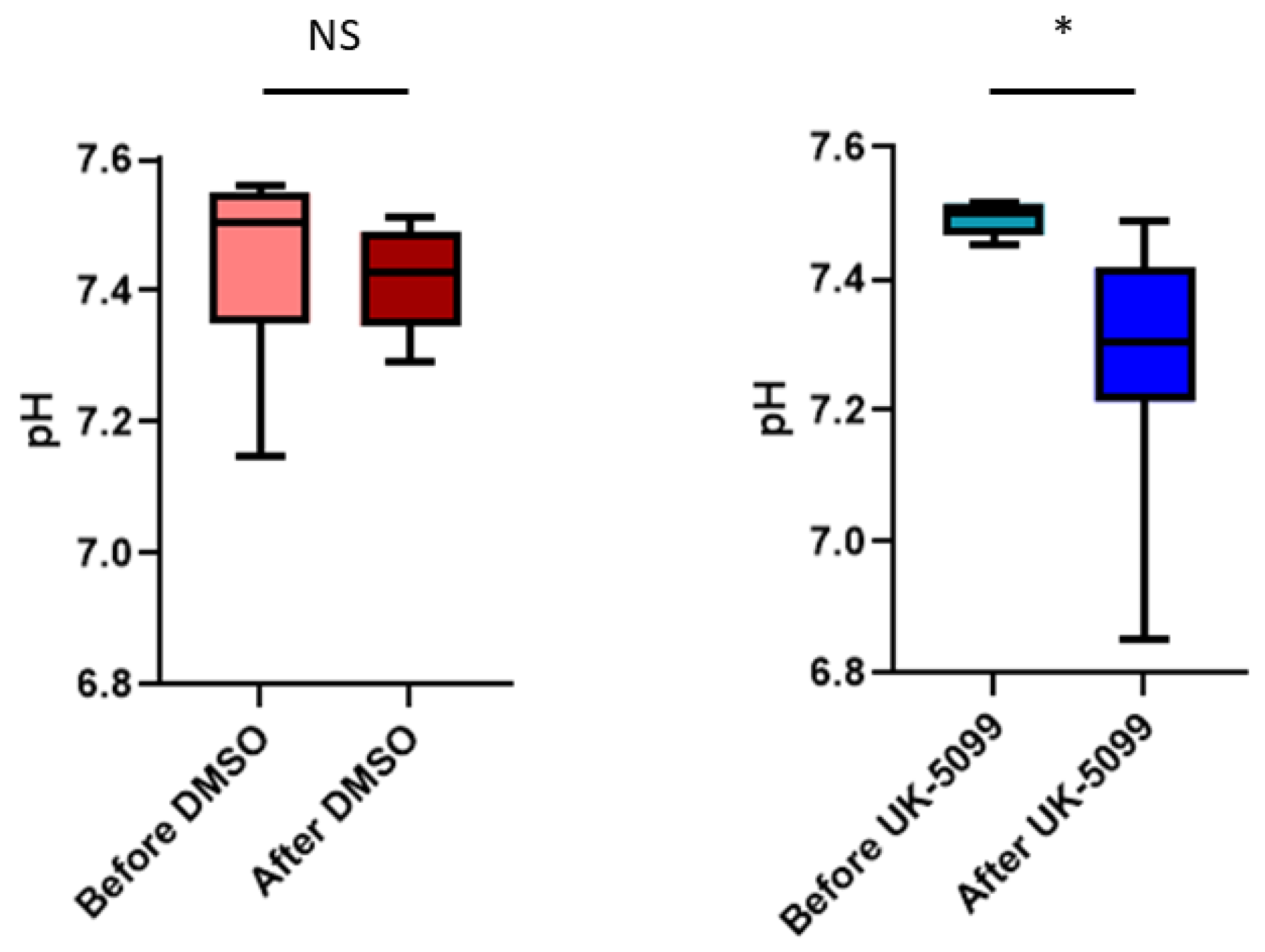 Cancers 13 04278 g006 Cancers 13 04278 g006
