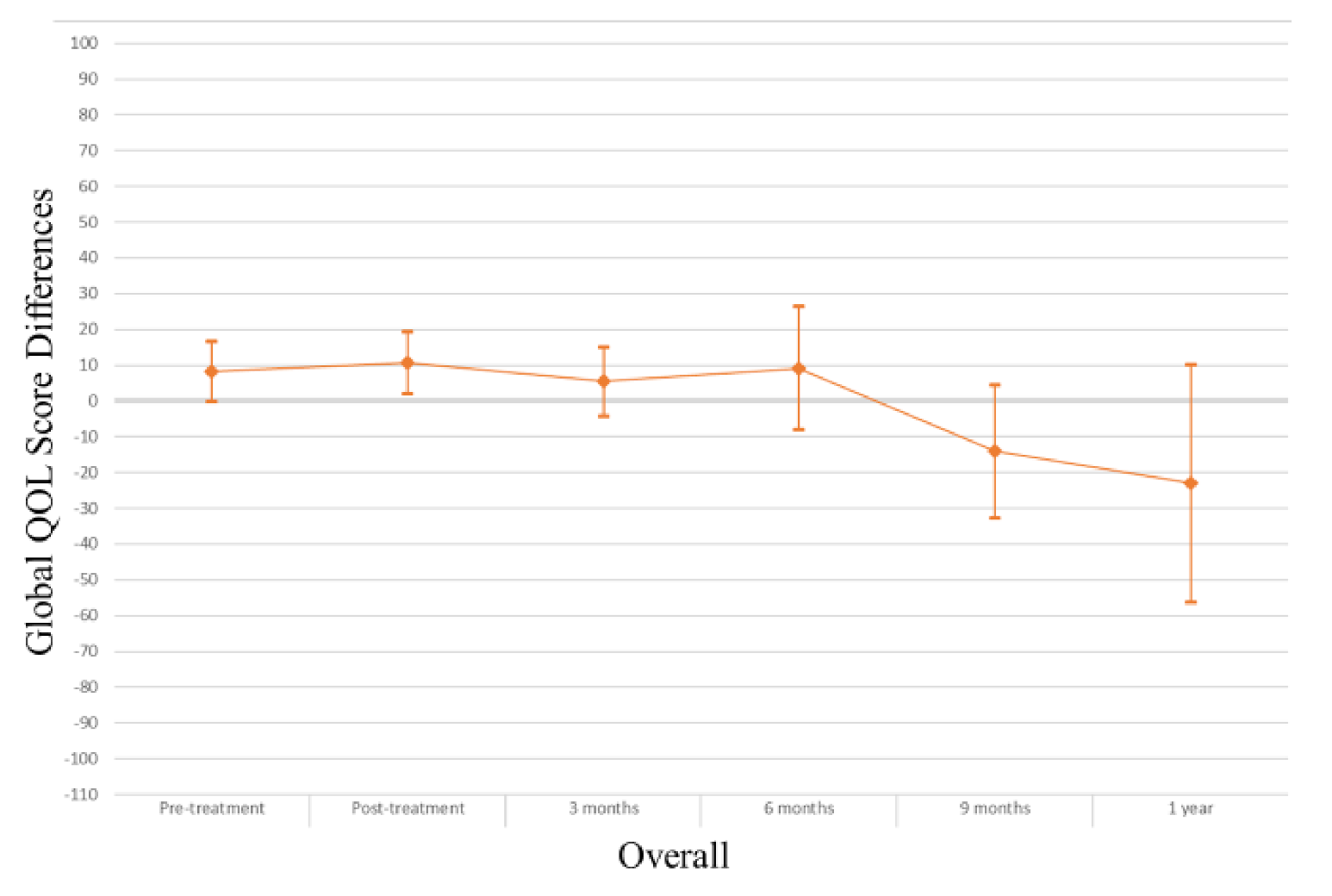 Cancers 13 04283 g001