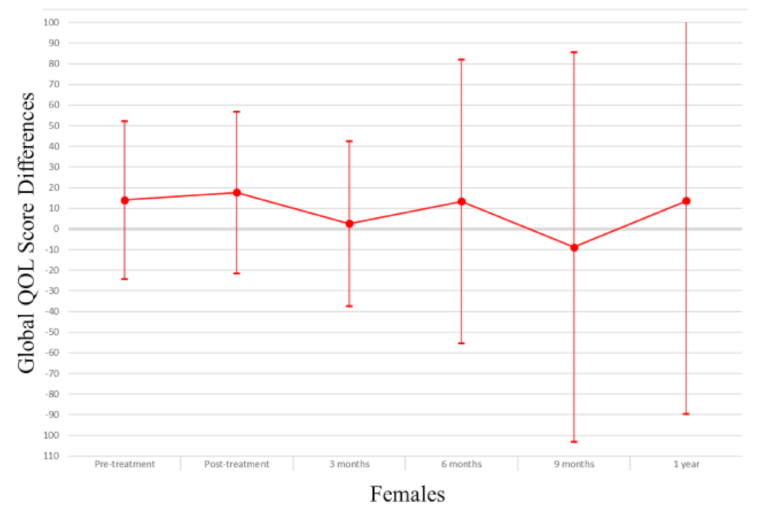 Cancers 13 04283 g003