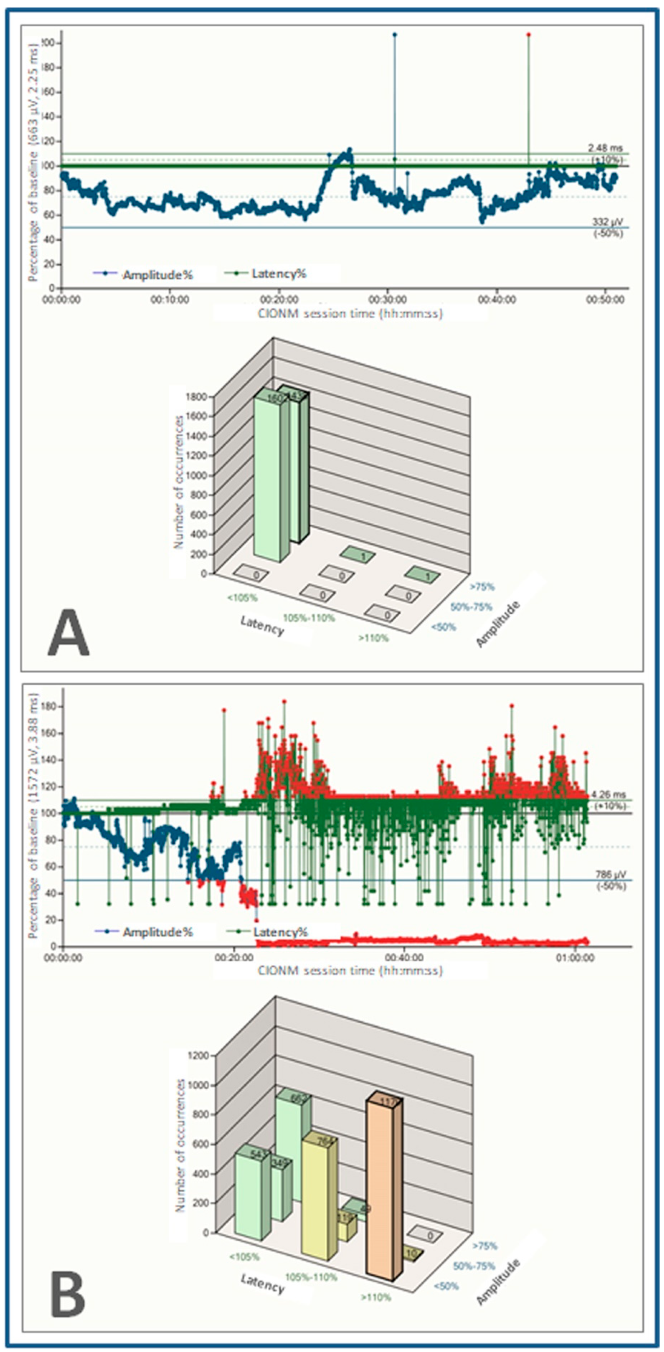Cancers 13 04333 g003